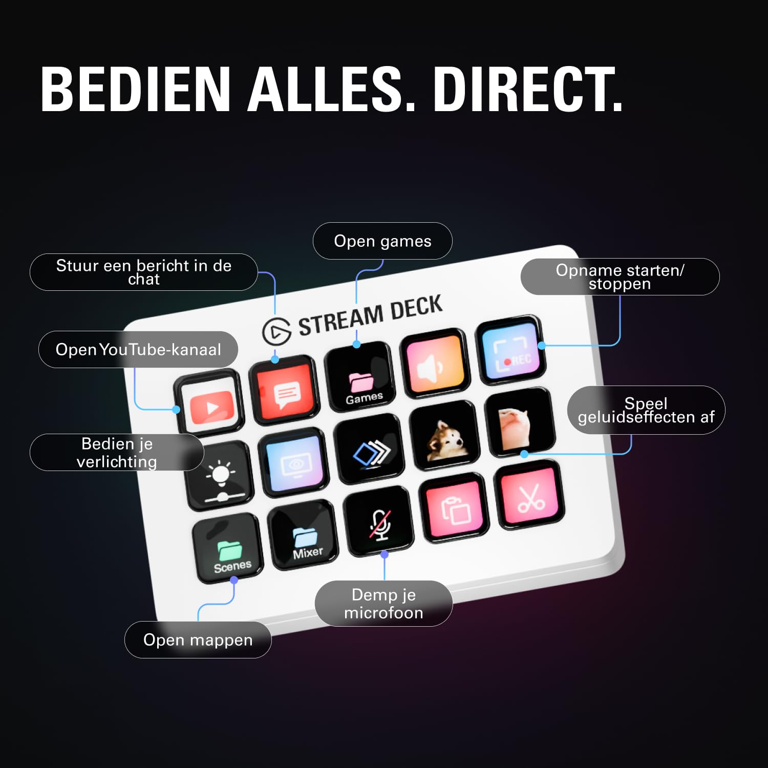 Elgato Stream Deck XL – Advanced Studio Controller, 32 macro keys, trigger actions in apps and software like OBS, Twitch, ​YouTube and more, works with Mac and PC: White