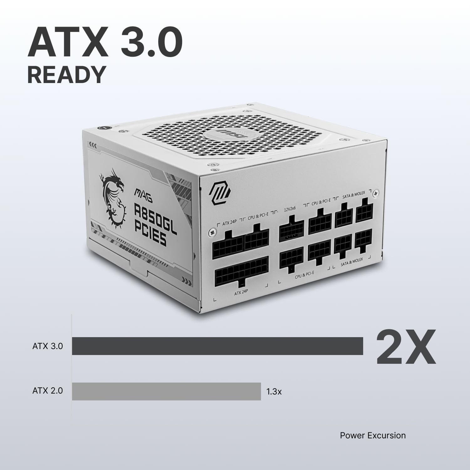 MSI MAG A750GL PCIE 5.1 & ATX 3.1 Gaming Power Supply - Full Modular - 80 Plus Gold Certified 750W - Compact Size - ATX PSU - 10 Year Warranty: MAG A850GL PCIE5 WHITE