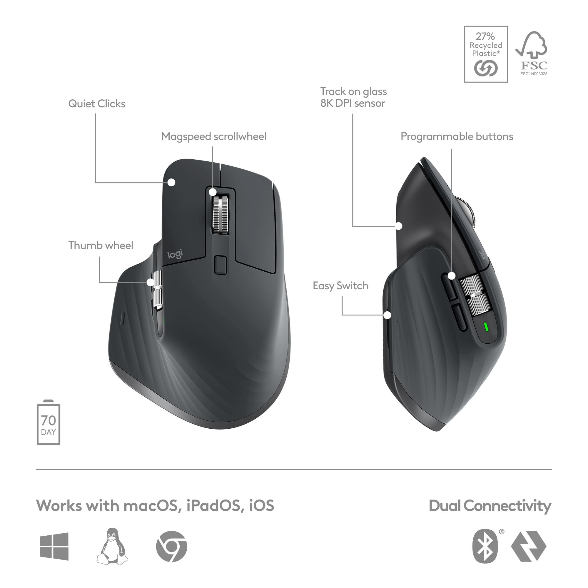 Logitech MX Master 3S Wireless Mouse Standard Edition with Logi Bolt USB Receiver, Ultra-fast Scrolling, Ergo, 8K DPI, Track on Glass, Quiet Clicks, USB-C, Bluetooth, Windows, Linux, Chrome - Graphite: Graphite Combo