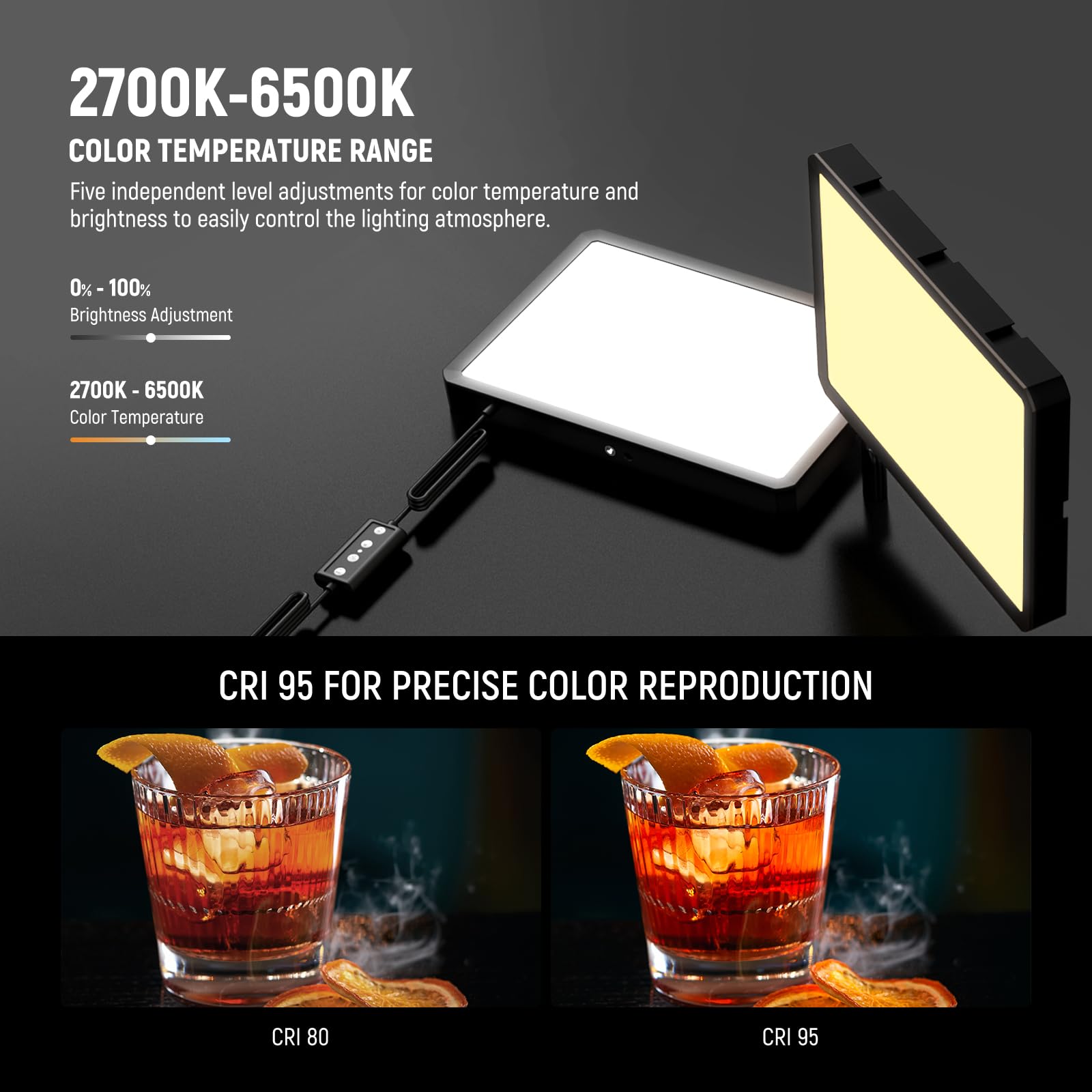 Neewer 13" Led Video Light Panel Kit, 2 Pack Dimmable Bi Color Soft Key Lighting with Tripod Stand, 8000mAh Battery, 3200~5600K CRI97+ 2400Lux for Game/Streaming/YouTube Recording/Studio Photography: BP300(2-Pack)