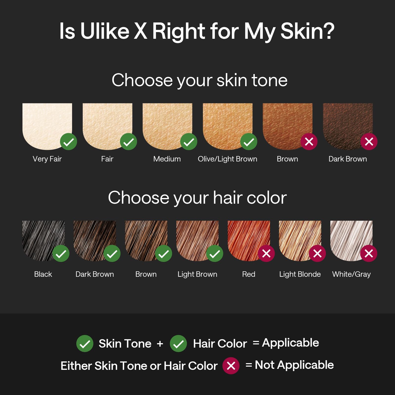 Ulike X IPL Hair Removal Device, Laser Hair Removal with Ice-Cooling, Dual Lights & Skin Senor for Nearly Painless & Long-Lasting Hair Removal, 3 Modes Tailored for Stubborn Hair, Gift for Smooth Skin thumbnail 7