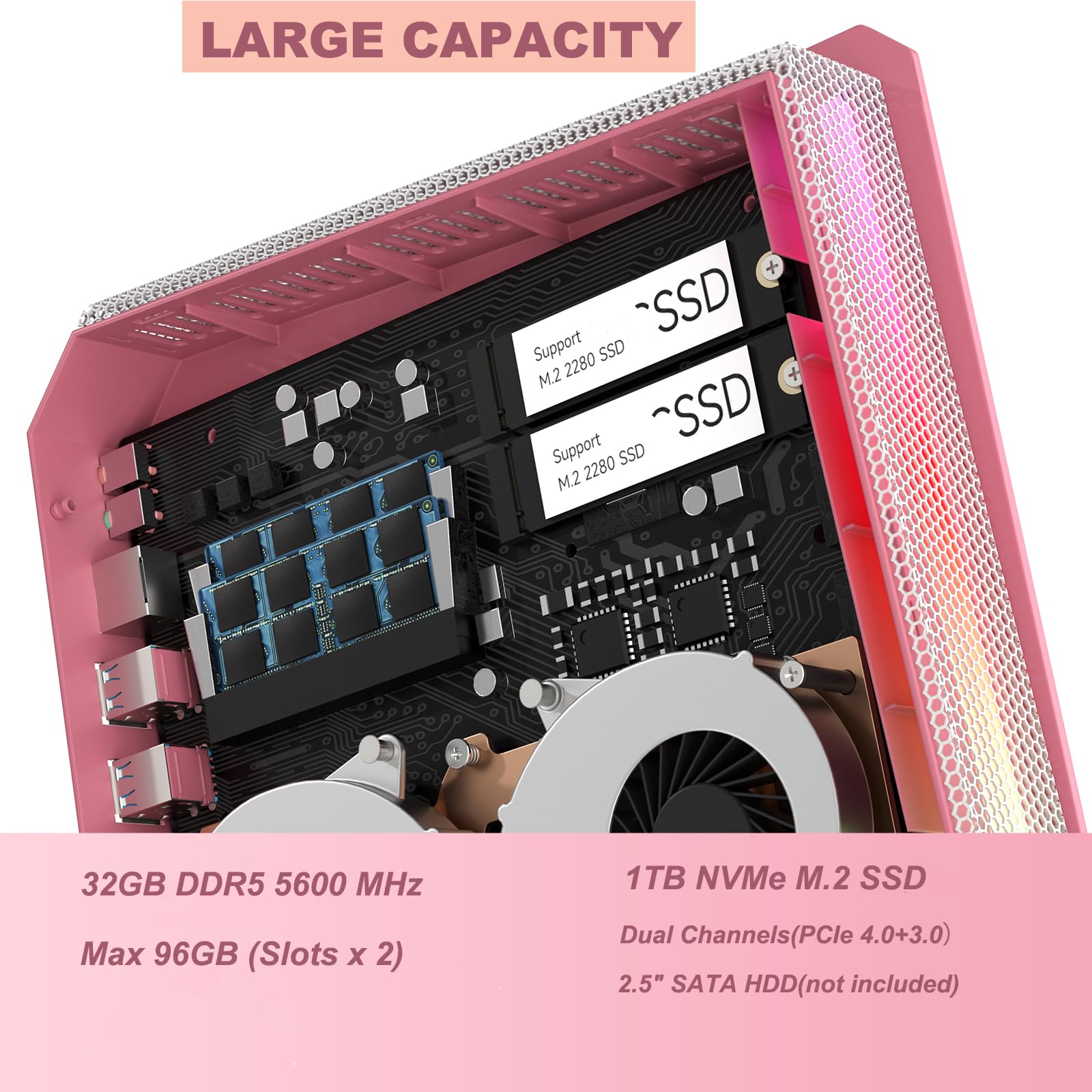 Mini PC, 13Th Gen Intel i9-13900HK Gaming PC, Nvidia RTX 4060 Graphics Mini Computers with RGB Lights, 32GB DDR5 RAM, 1TB PCIe G4x4 SSD, 2X HDMI + Type-C, 2.5G LAN, WiFi Ready, Pink