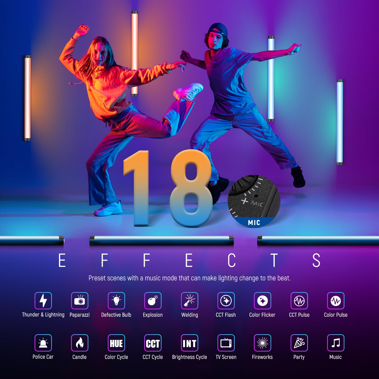 NEEWER TL60 RGB Tube Light, 20W Full Color RGBWW LED Video Lighting Wand Stick for Studio Photography Recording Streaming, APP/2.4G/DMX Control, 7 Pixel Effects 18 Scenes, 2500-10000K CRI97+ TLCI98+: 20W with 3000mAh Battery