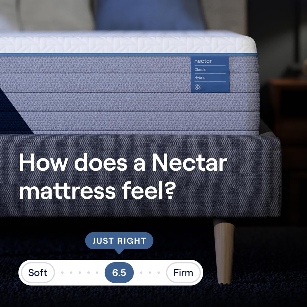 Nectar Luxe Hybrid 14” Queen Mattress - Medium Firm - Memory Foam & Innerspring Coils - Cooling Fibers - 3” Pressure Relief Layer - Mattress in a Box - 365-Night Trial & Forever Warranty: California King 12" Hybrid (New Version) Mattress