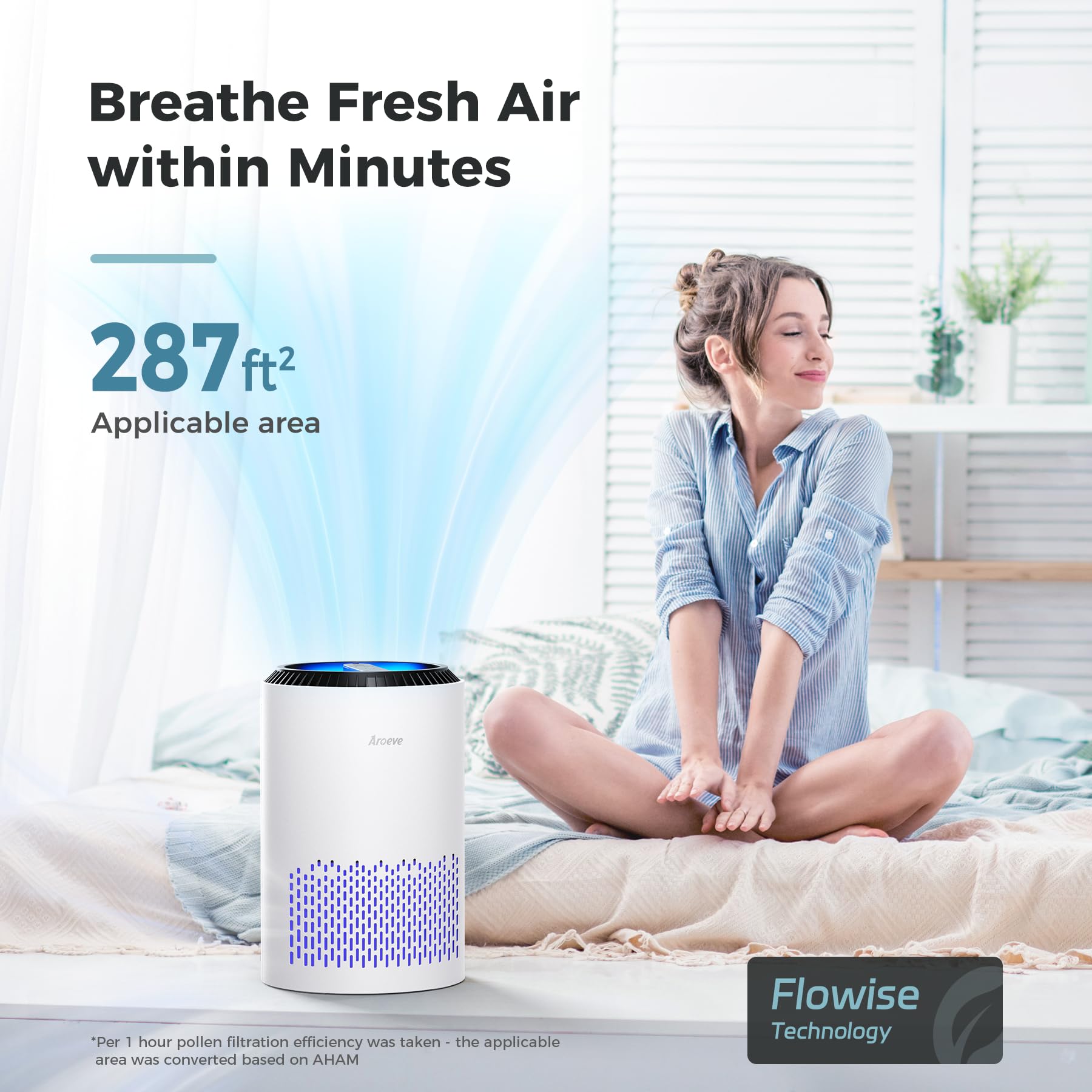 AROEVE Air Purifiers for Bedroom Home, 3 Layer Filter for Smoke Pollen Allergies Pet Dander Odor, Sleep Mode for Better Sleep, Energy Saving, 3 Speeds, Timer for Office, Dorm, Kitchen, MK01,: White