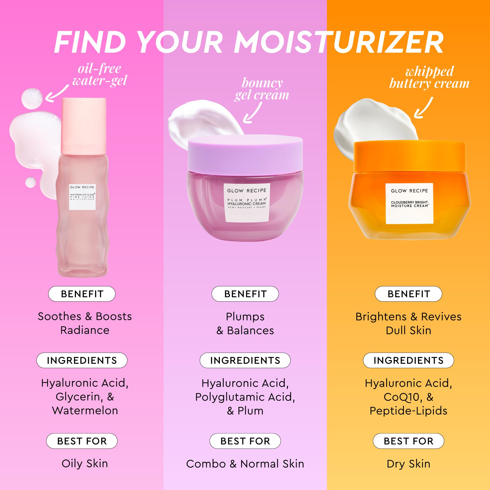 Glow Recipe Pink Juice Water Gel Face Moisturizer for Women, Men & Teens - Hydrating Hyaluronic Acid, Radiance Boosting, Non-Comedogenic, Oil-Free, Long-Lasting Korean Skin Care for Oily Skin (50ml)