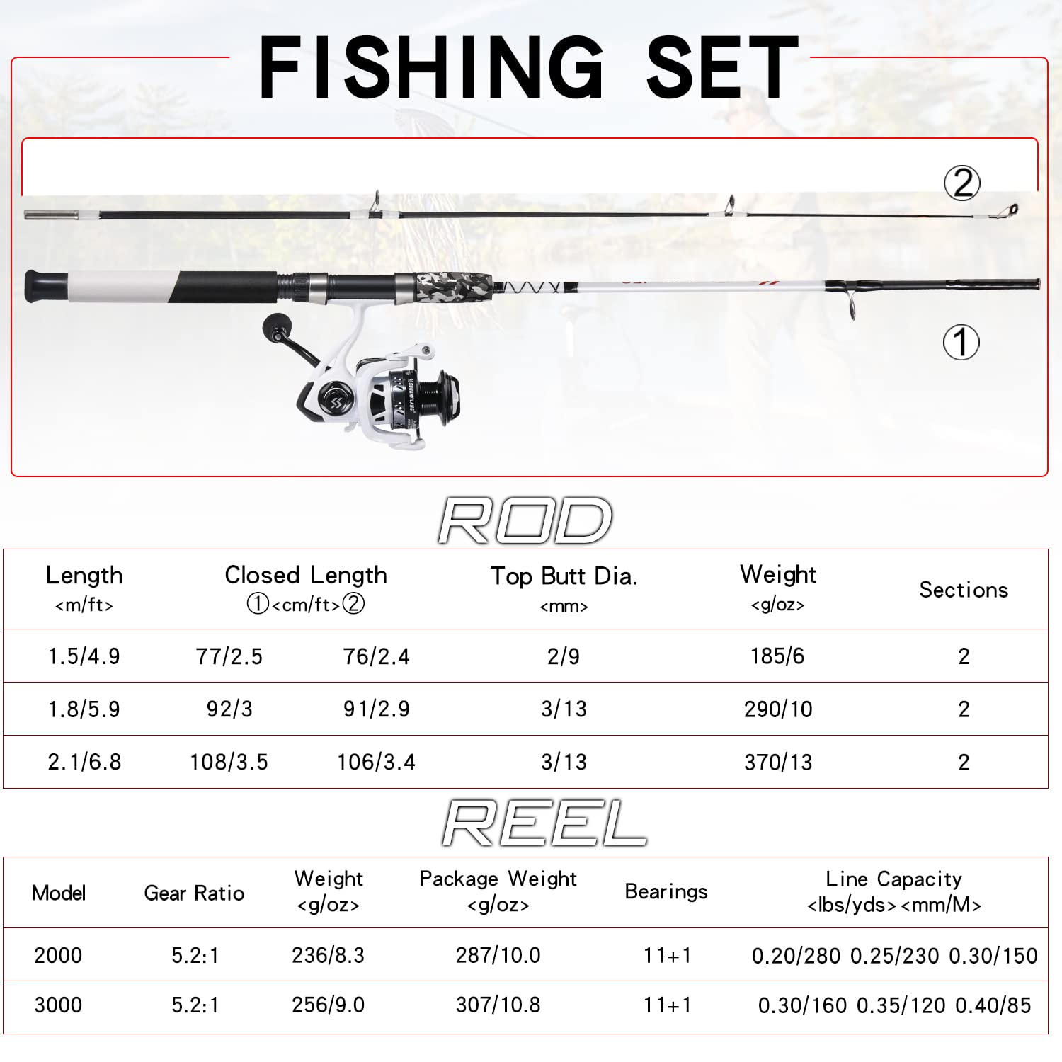Sougayilang Spinning Reel and 2-Piece Fishing Rod Combo, Durable Graphite & Fiberglass Rod, Split-Grip Cork Handle,Right/Left Handle Position: White 7'00''-2000