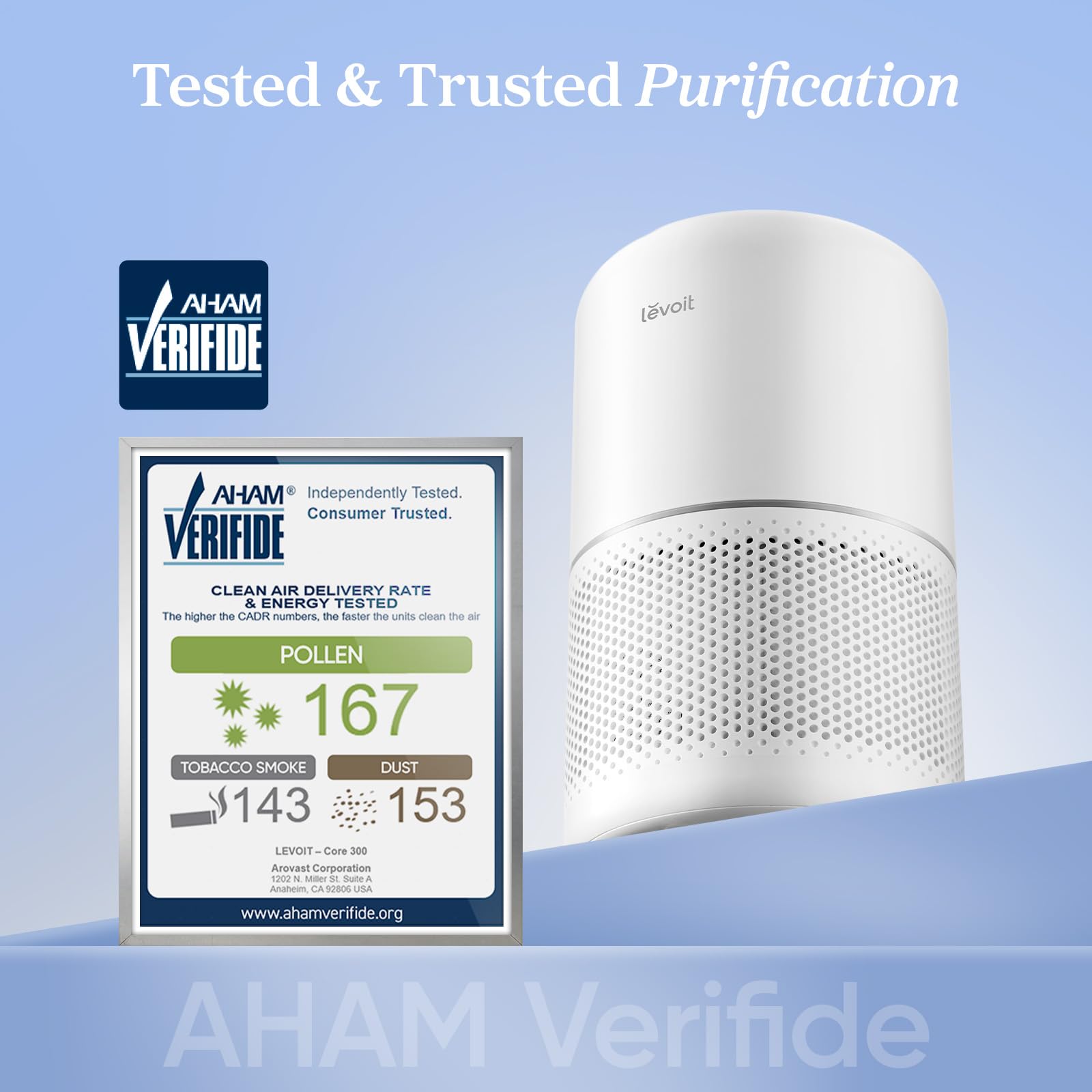 LEVOIT Air Purifier for Home Allergies Pet Hair in Bedroom, Covers Up to 1073 ft² by 56W High Torque Motor, AHAM VERIFIDE, 3-in-1 Filter with HEPA Sleep Mode, Remove Dust Smoke Odor, Core300-P, White: White Air Purifier
