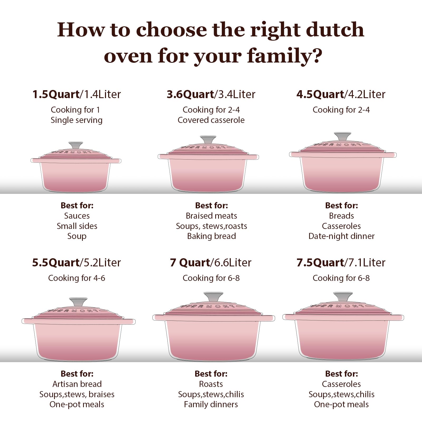 Overmont Enameled Cast Iron Dutch Oven - 7QT Pot with Lid Cookbook & Cotton Potholders - Heavy-Duty Cookware for Braising, Stews, Roasting, Bread Baking pink