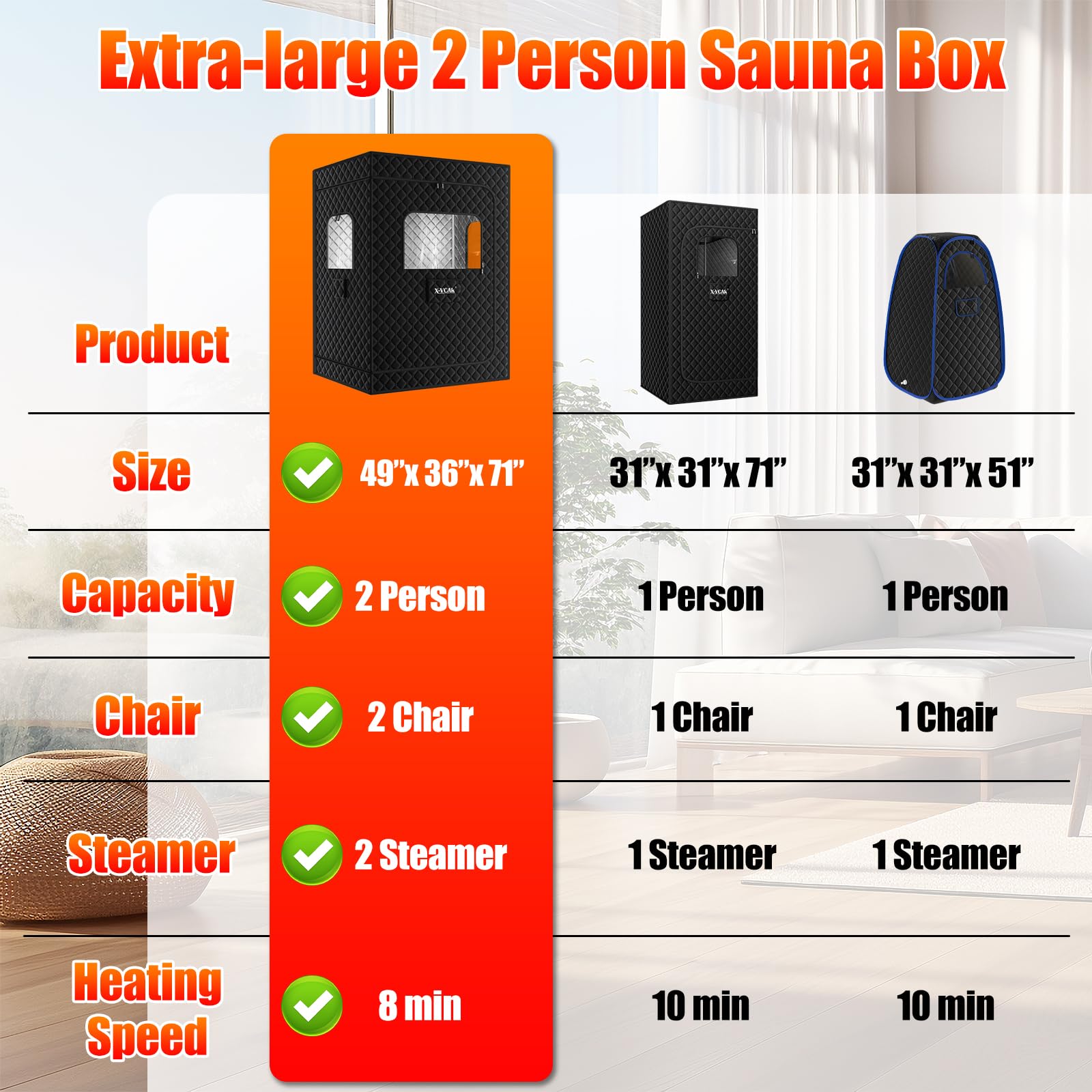X-Vcak 2 Person Sauna, Extra Large Sauna Box, Portable Steam Sauna Tent with 2 Steamers, 2 Folding Chair, 71”x 49”x 36”, Black thumbnail 6