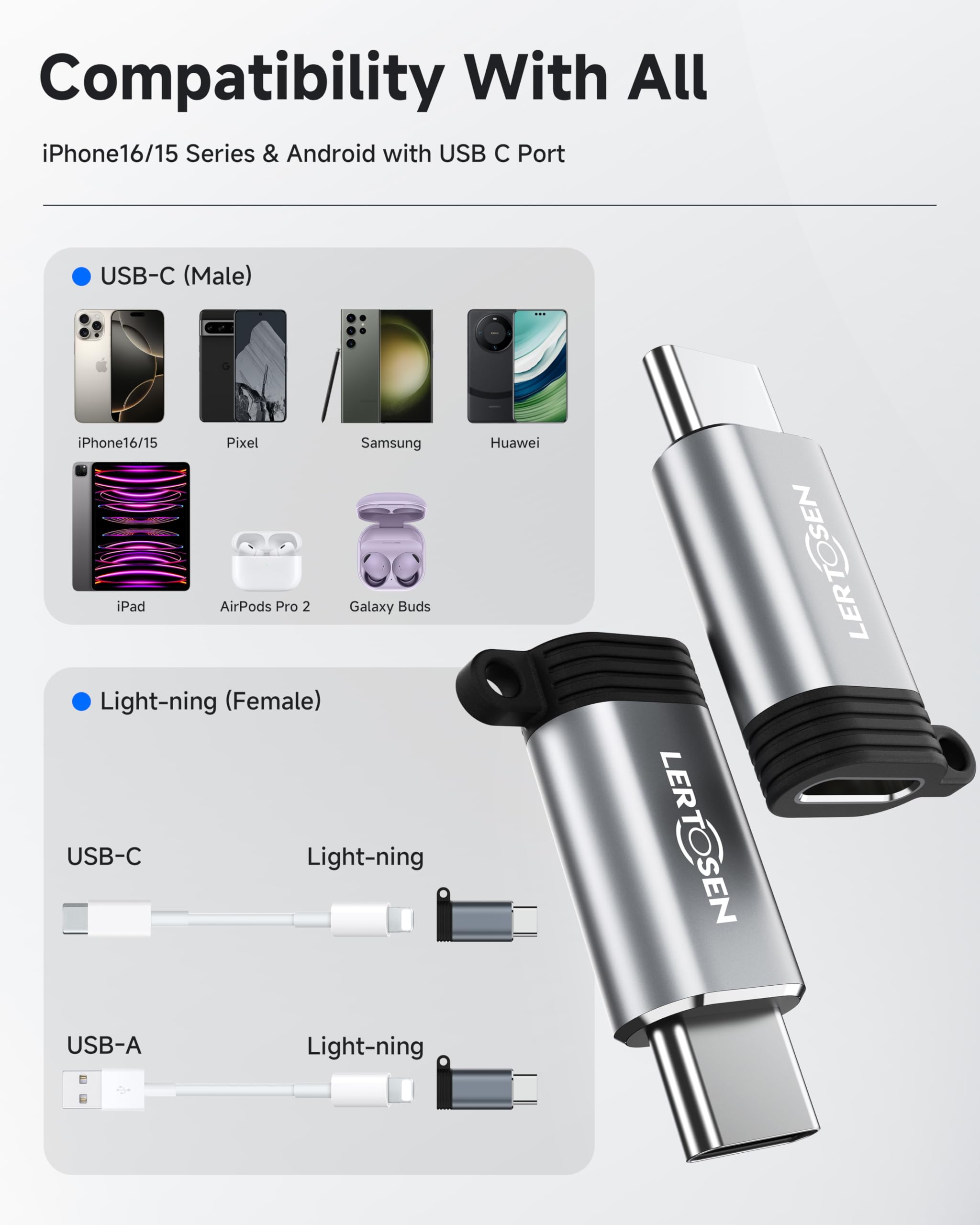 4 Pack Lightning to USB C Adapter for iPhone 15/16 Pro Max/Plus,Samsung S24,iPad Air,Fast Charging & Data Transfer,Type C Charger Connector Cable,Not for Audio/Headphone/OTG,for iPhone 16/15 Charger