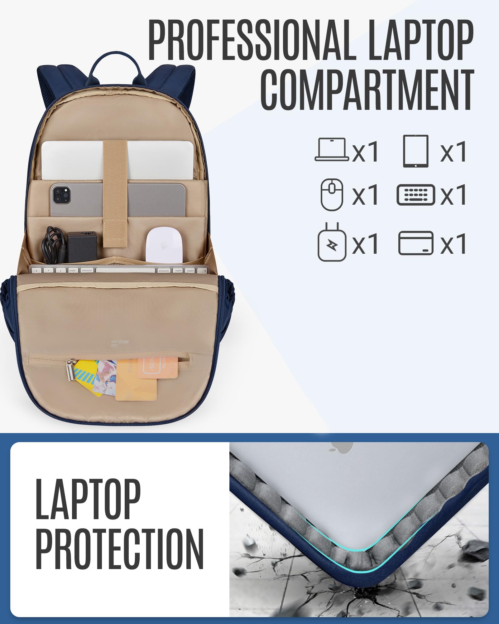 LIGHT FLIGHT Travel Backpack for Women, 15.6 Inch Laptop Backpack with USB Charging Hole, Water Resistant College Bookbag, Large Capacity Black Computer Backpacks for Work, Black