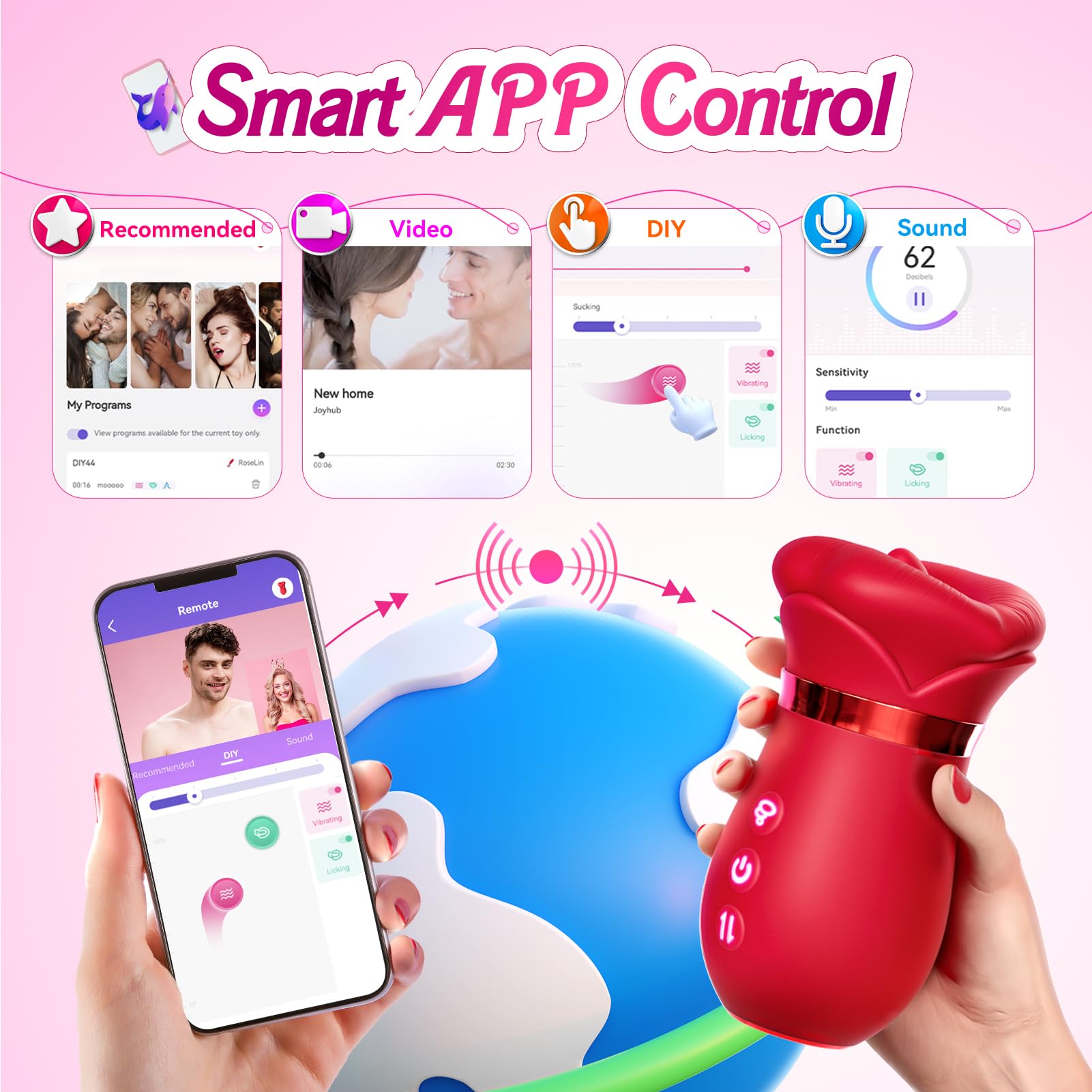 Vibrator Adult Sex Toys for Women - Sovokn 5IN1 Mouth Sucking Vibrator Rose Sex Toy, 10 Tongue Licking, 3 Auto & 1 Manual Sucking Adult Toys New APP, Clit Nipple Vibrator Female Couple Sex Toys,: A Red