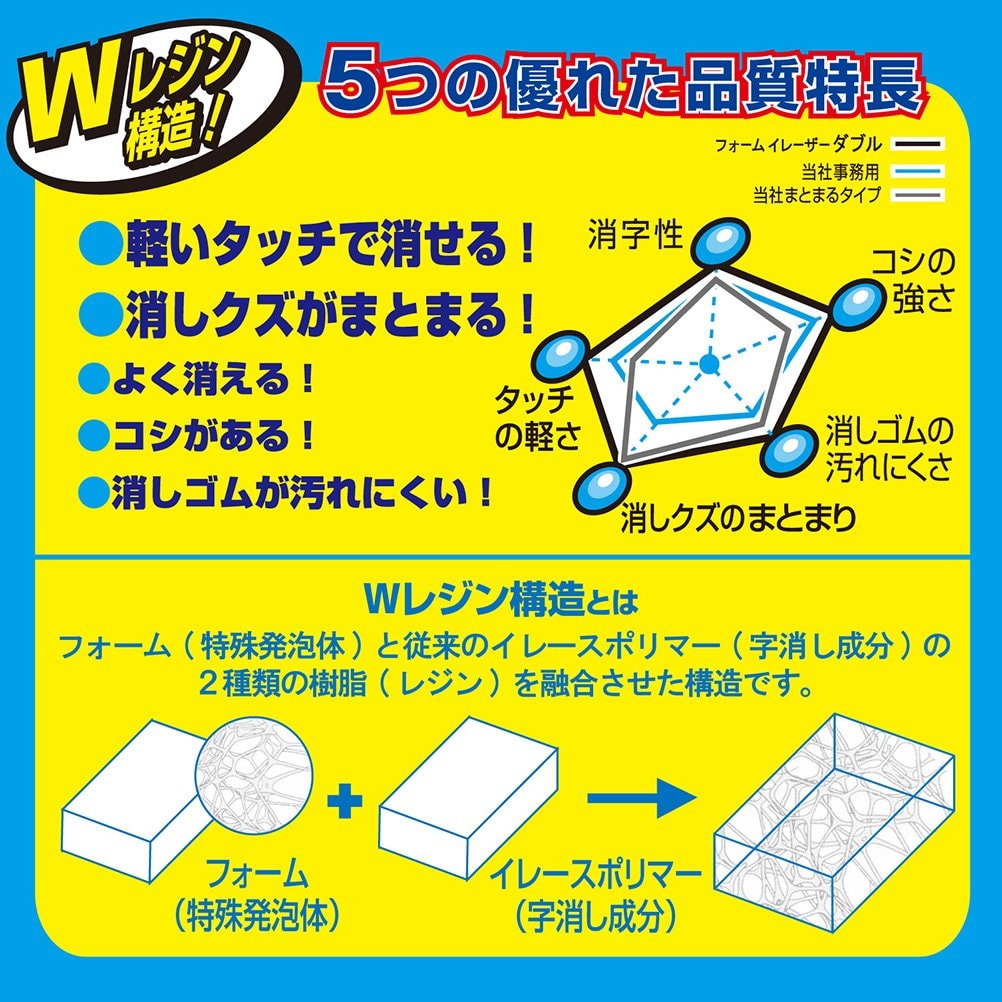 Sakura Crepas Eraser Foam Eraser Double 100 5 Pieces RFW100-5P: 100サイズ 5個