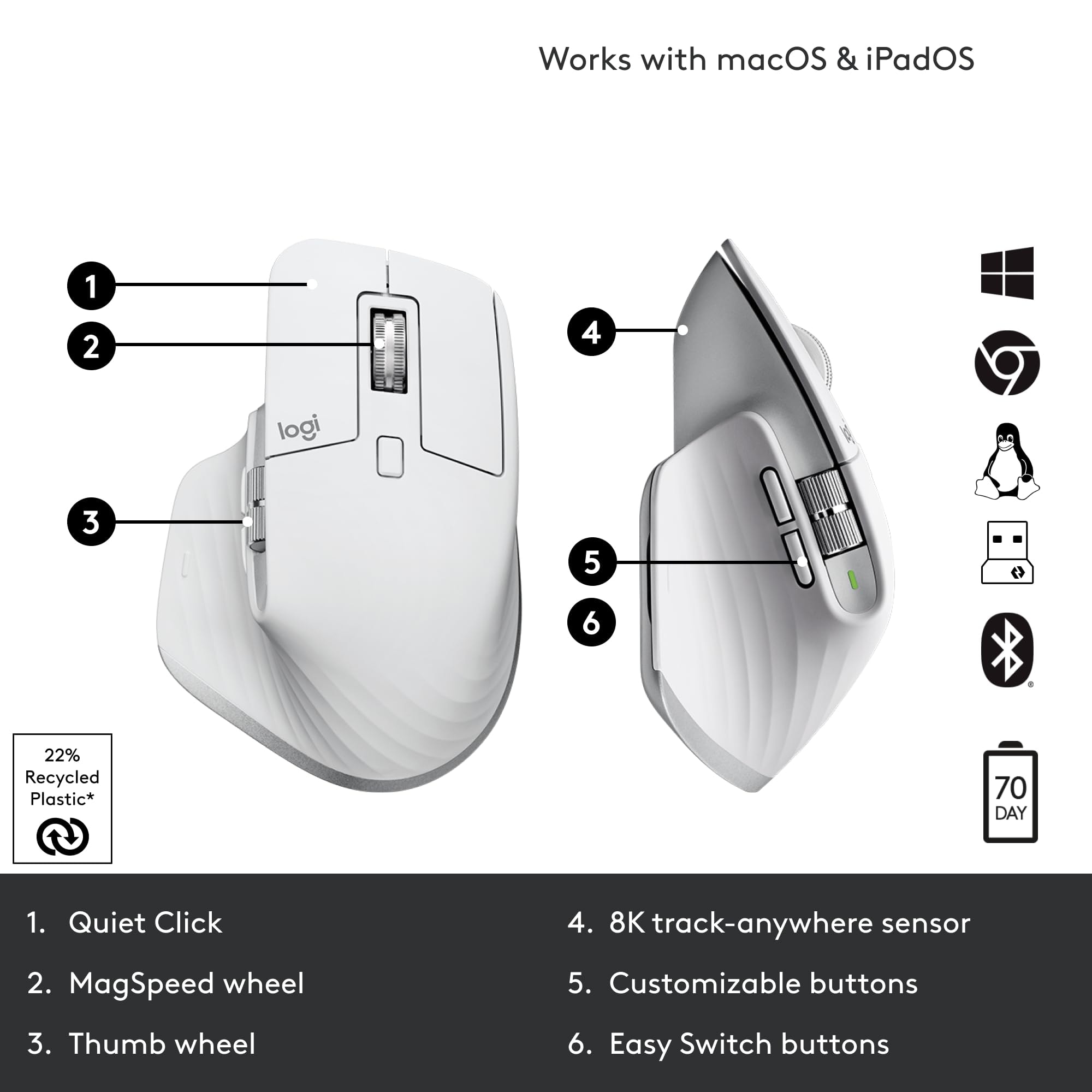 Logitech MX Master 3S - Wireless Performance Mouse with Ultra-fast Scrolling, Ergo, 8K DPI, Track on Glass, Quiet Clicks, USB-C, Bluetooth, Windows, Linux, Chrome - - Image 6
