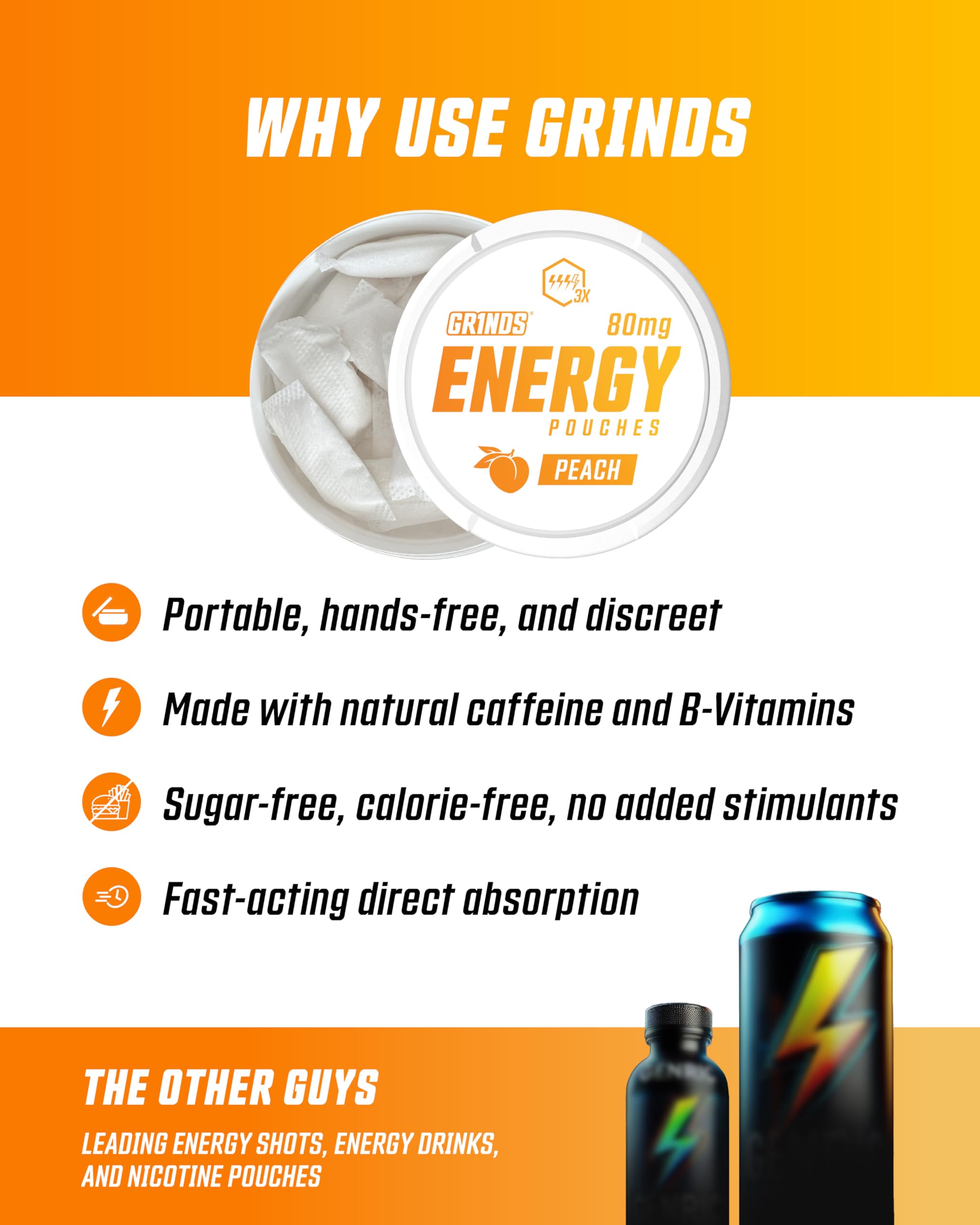 Grinds Energy Pouches - Natural Caffeine Pouches - Contains B-Vitamins, Sugar-Free, & 0 Calories - 80mg of Caffeine in Each Pouch - Wintergreen, Peach, & Sour Apple - 3 Pack, 15 Pouches Per Can