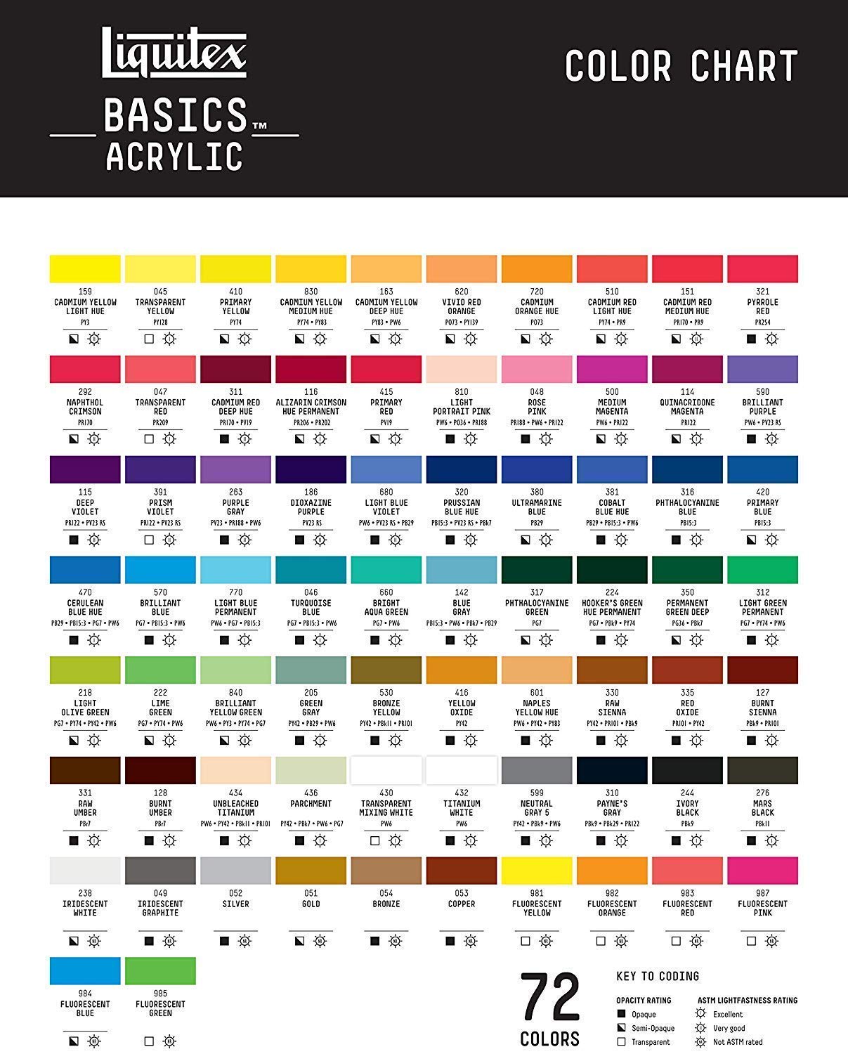 Liquitex BASICS Acrylic Paint, 118ml (4-oz) Tube, Alizarin Crimson Hue: Alizarin Crimson Hue 4 Fl Oz (Pack of 1)