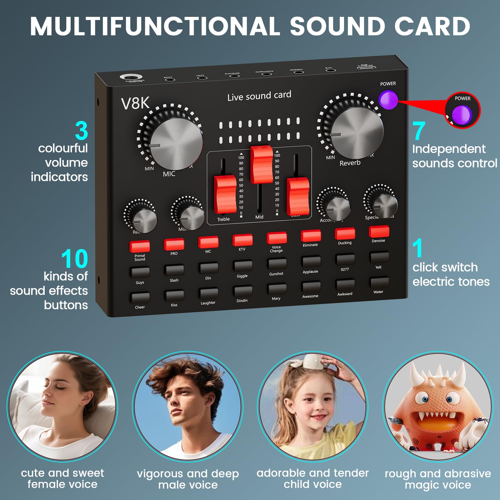 Brvomussy Podcast Equipment Bundle for 2, Audio Interface with Voice Changer Condenser Microphone for Gamer, All-in-One Audio Mixer Perfect for Live Streaming, Singing, YouTube, Gaming