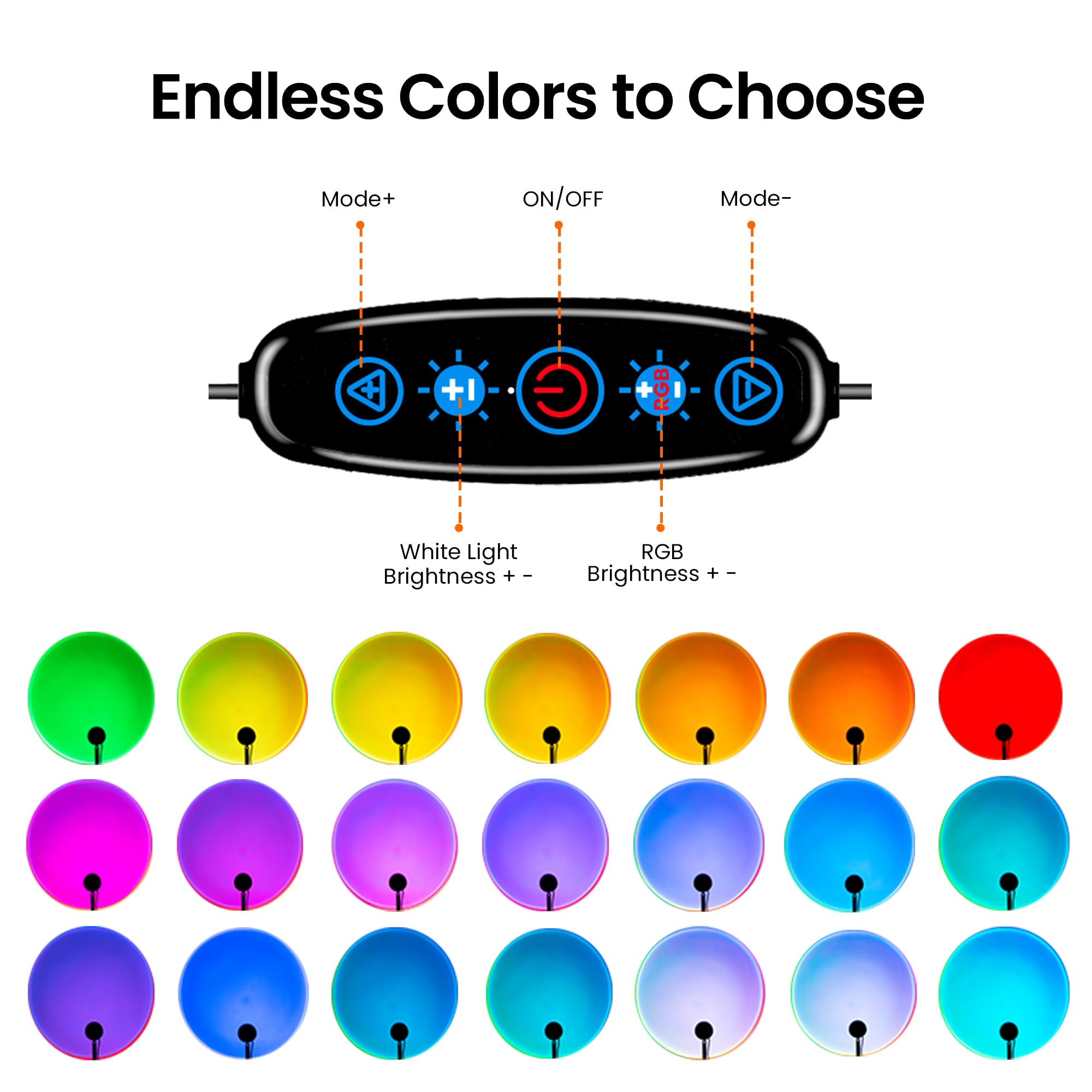 Tsrarey Sunset Lamp Projector with Remote Control, Multiple Colors LED APP Control Sunset Light Three Control Methods Night Light for Room Decor/Christmas Gifts/Photography/Party/Bedroom Decor: Multicolor