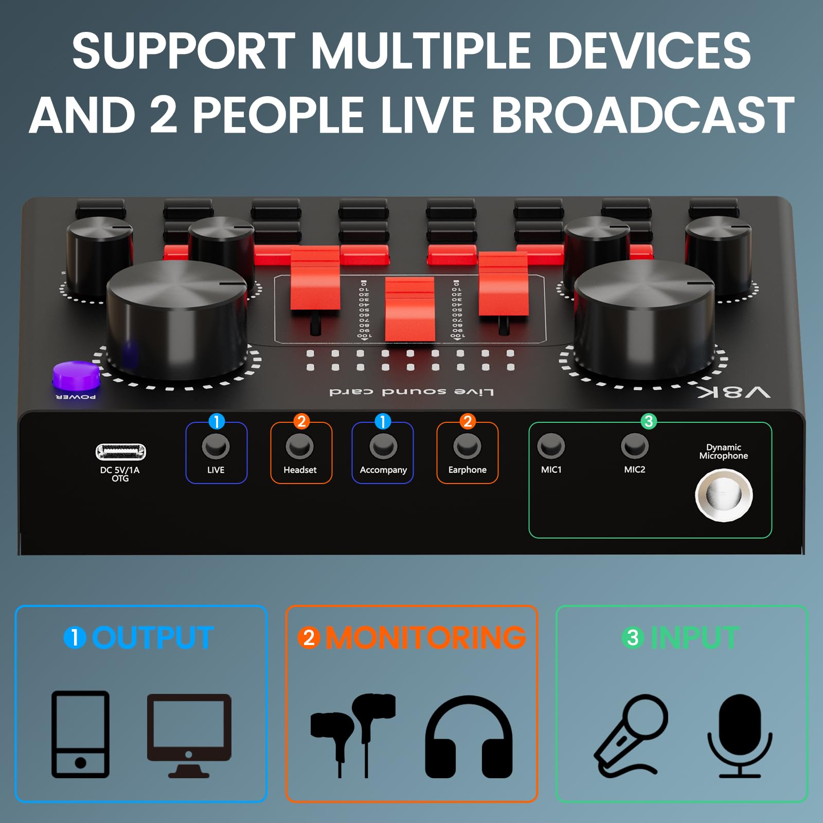 Brvomussy Podcast Equipment Bundle for 2, Audio Interface with Voice Changer Condenser Microphone for Gamer, All-in-One Audio Mixer Perfect for Live Streaming, Singing, YouTube, Gaming