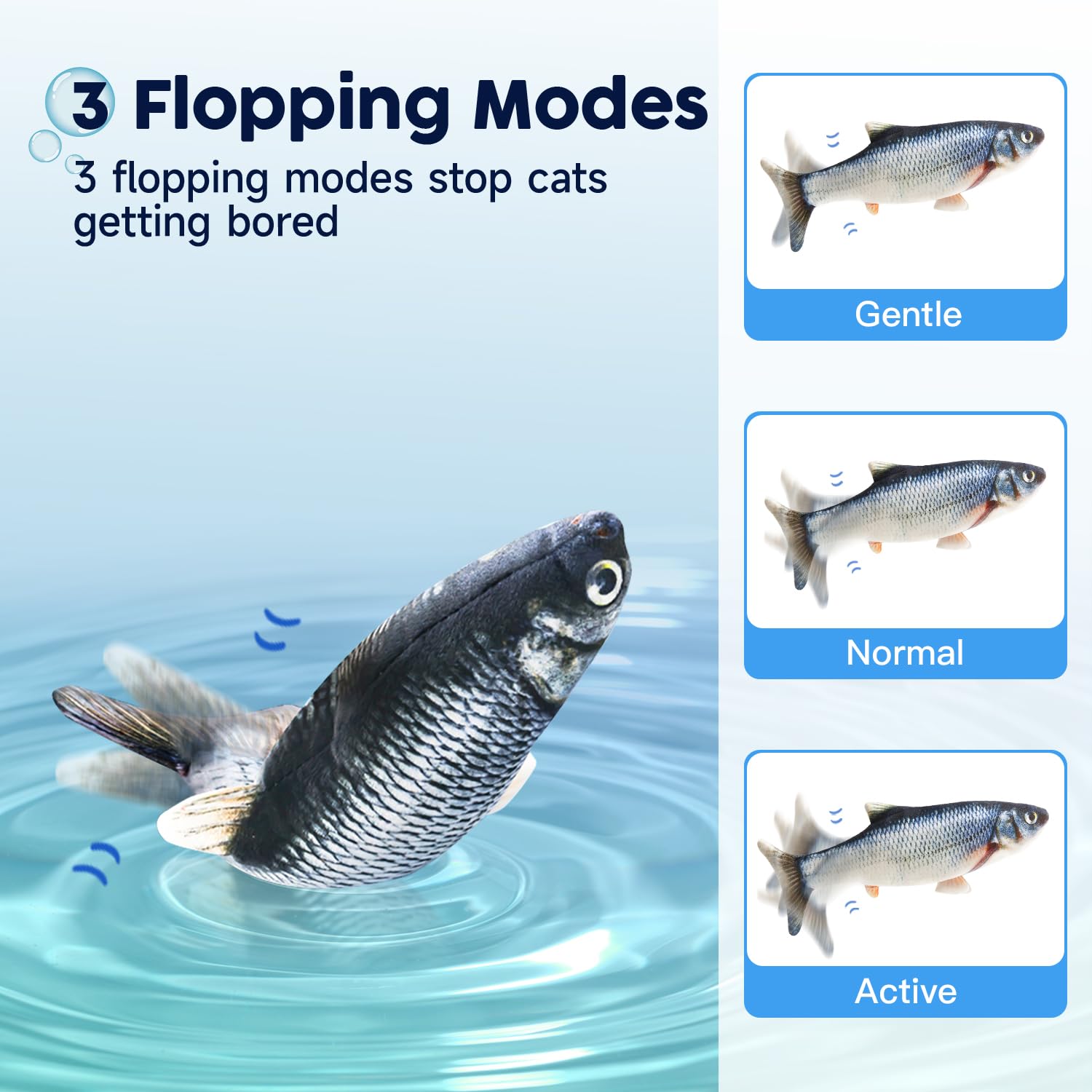 Potaroma Cat Toys Flopping Fish with Catnip, Moving Kitten Kicker, Floppy Wiggle  for Small Dogs, Interactive Motion Kitty Exercise, 10.5 Inches