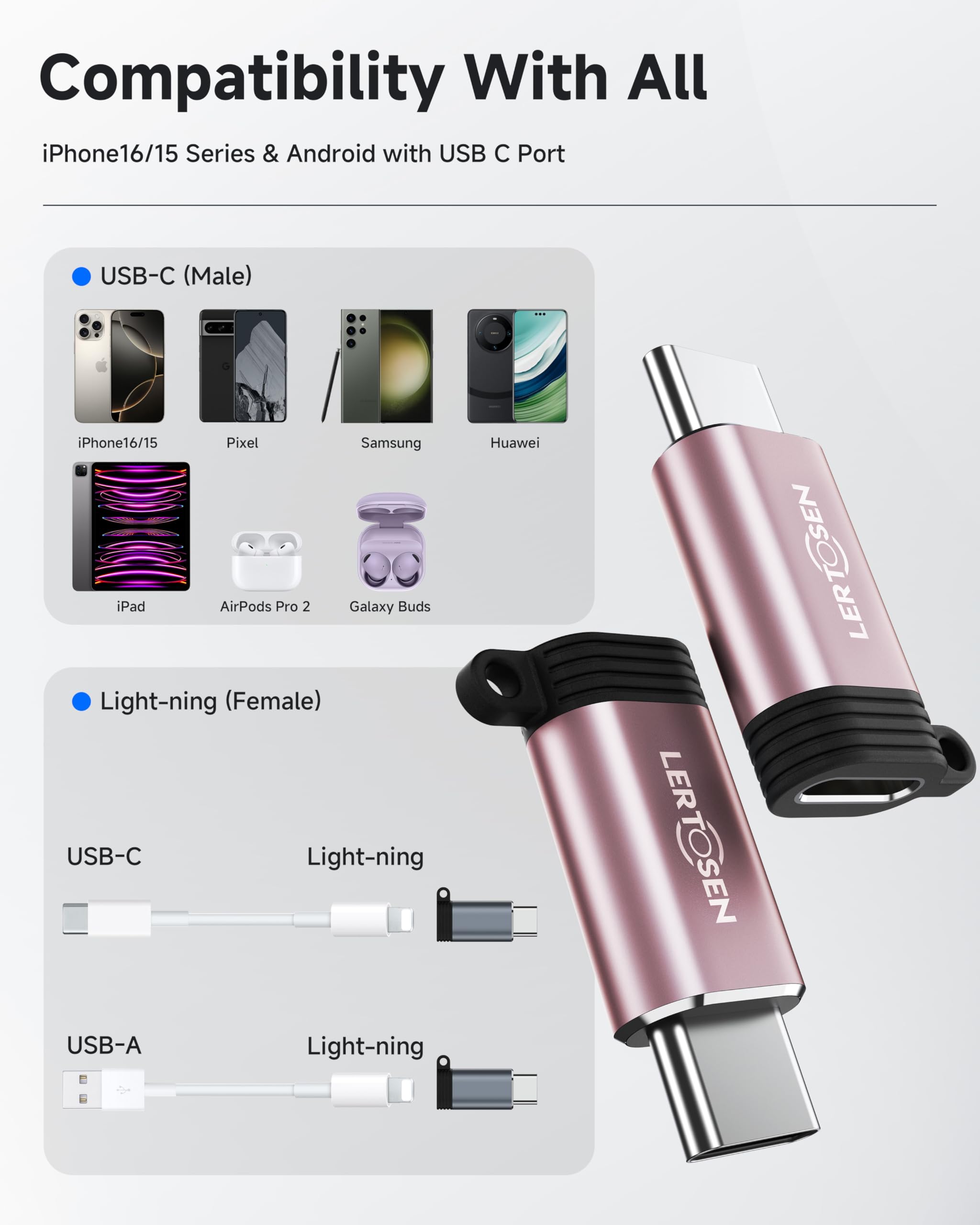 4 Pack Lightning to USB C Adapter for iPhone 15/16 Pro Max/Plus,Samsung S24,iPad Air,Fast Charging & Data Transfer,Type C Charger Connector Cable,Not for Audio/Headphone/OTG,for iPhone 16/15 Charger thumbnail 7
