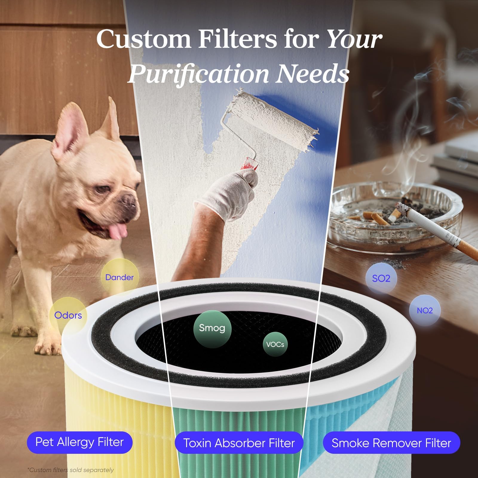 LEVOIT Air Purifier for Home Allergies Pet Hair in Bedroom, Covers Up to 1073 ft² by 56W High Torque Motor, AHAM VERIFIDE, 3-in-1 Filter with HEPA Sleep Mode, Remove Dust Smoke Odor, Core300-P, White: White Air Purifier