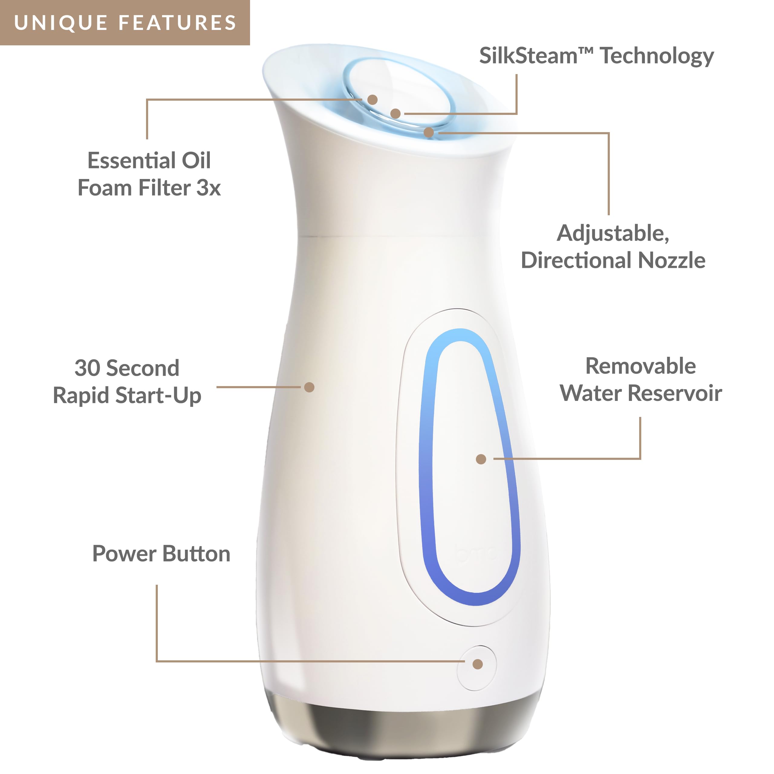 PMD SilkSteam Pro - Spa-Grade Facial Steamer with SilkSteam Technology - Rapid Start-Up - Adjustable, Directional Nozzle - Essential Oil Filters - Dewy, Hydrated Glow: White