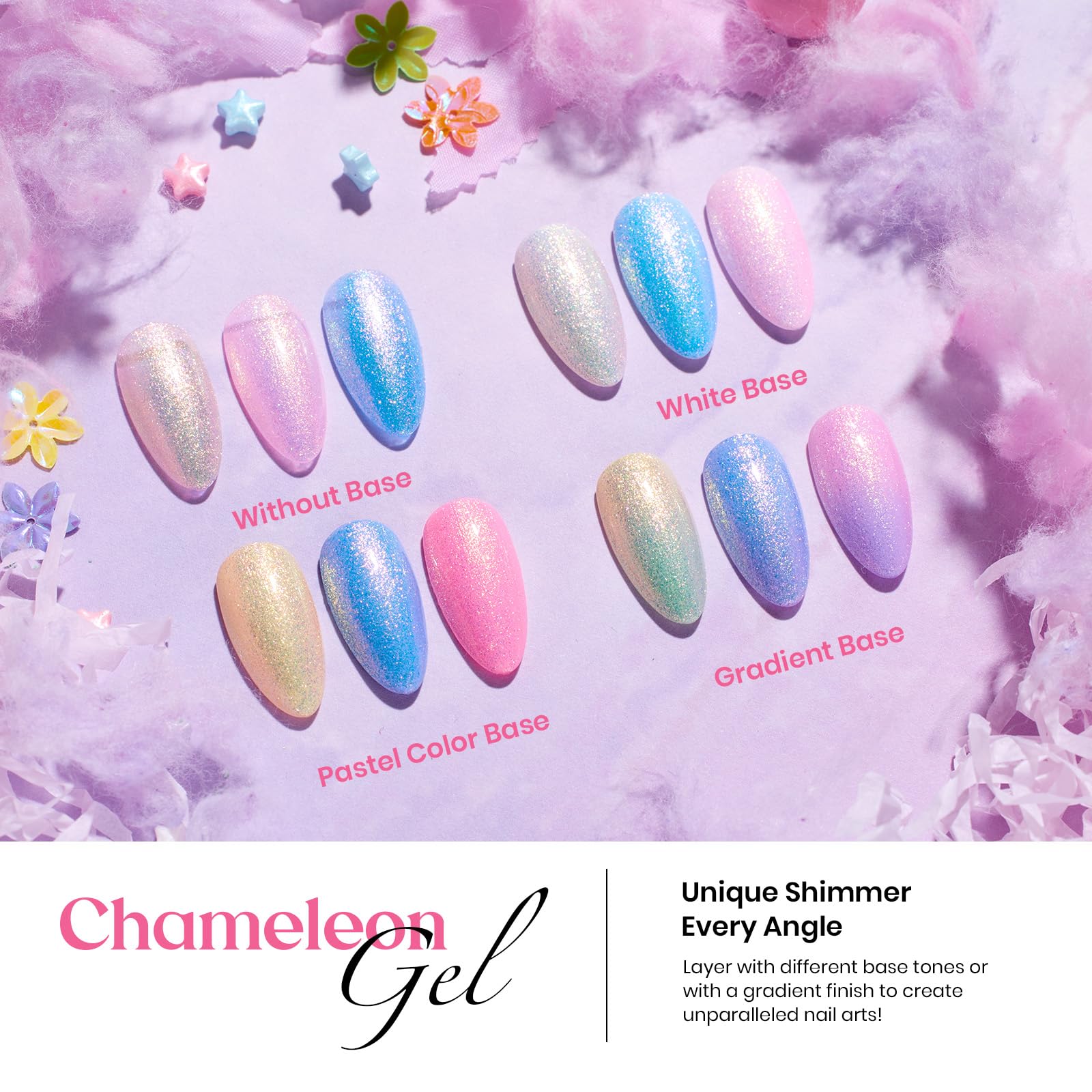 beetles Gel Polish Set Summer Gel Nail Polish Kit Pastel 36 Pcs 32 Colors with Base Top Coat Hot Pink Green Black White Burgundy Red Blue Purple Gifts for Women Fingertip Palette: 0 -20 Colors Dreamland Unicorn