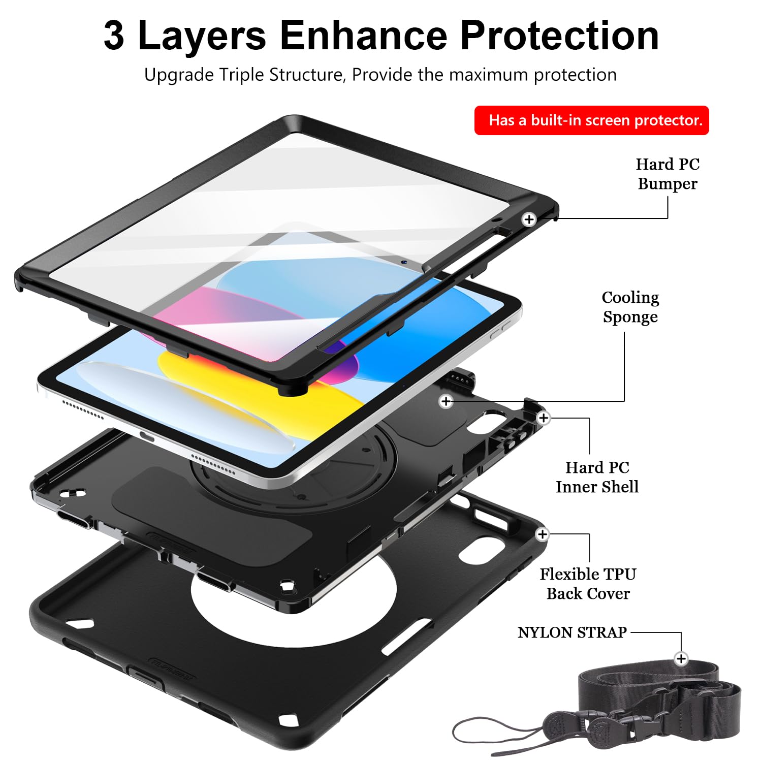 Miesherk Stock Case for iPad (A16) 11th 11'' 2025/10th Generation 10.9'' 2022, Case with Screen Protector,Rotate Stand,Handle,Shoulder Strap,Pen Holder(Black)