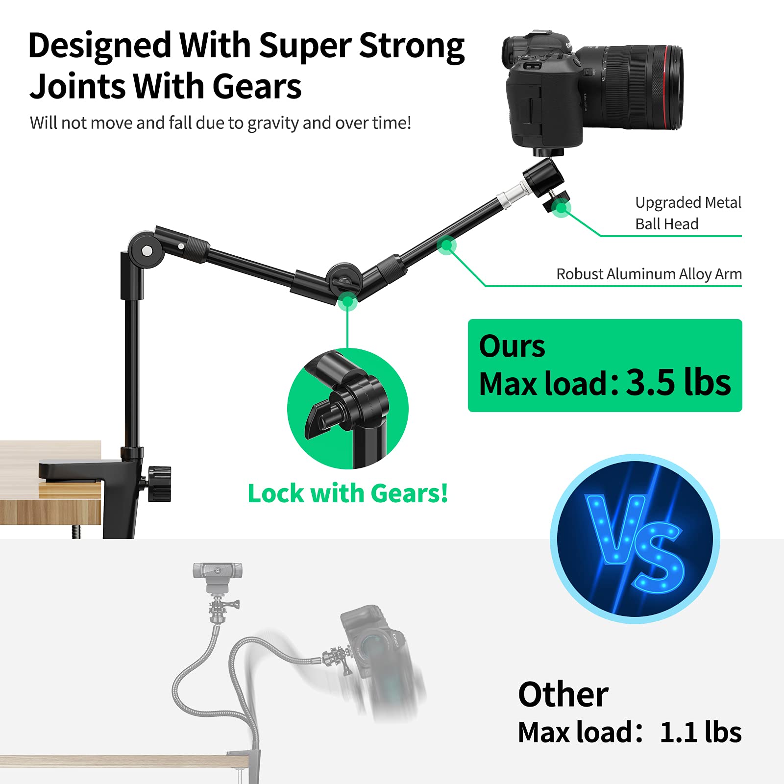 Webcam Stand Camera Mount with Phone Holder & 5/8" Screw, 22in Flexible Projector Stand Gooseneck Desk Mic Stand for Logitech C922 C930e C920 C615 C960 Brio 4K, GoPro, Blue Yeti Snowball Ice