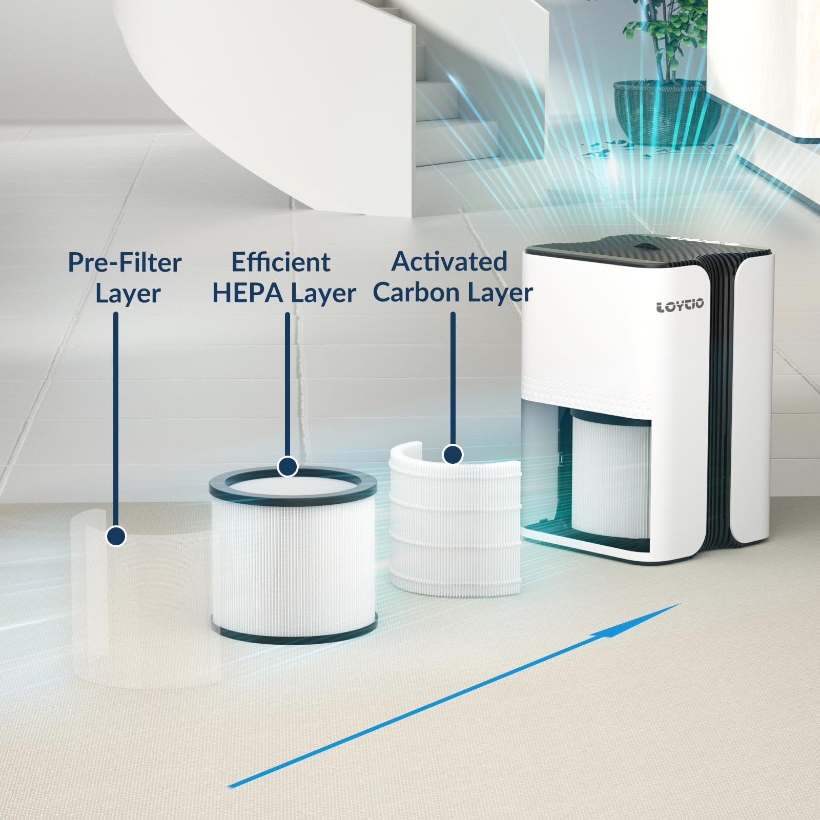Air Purifiers for Home, HEPA Air Purifier Covers Up to 400 sq.ft Room, 24db Sleep Model, Night Light,3 Timers, with Aromatherapy for Bedroom, Dorm Room, Apartment, Kitchen-KJ7