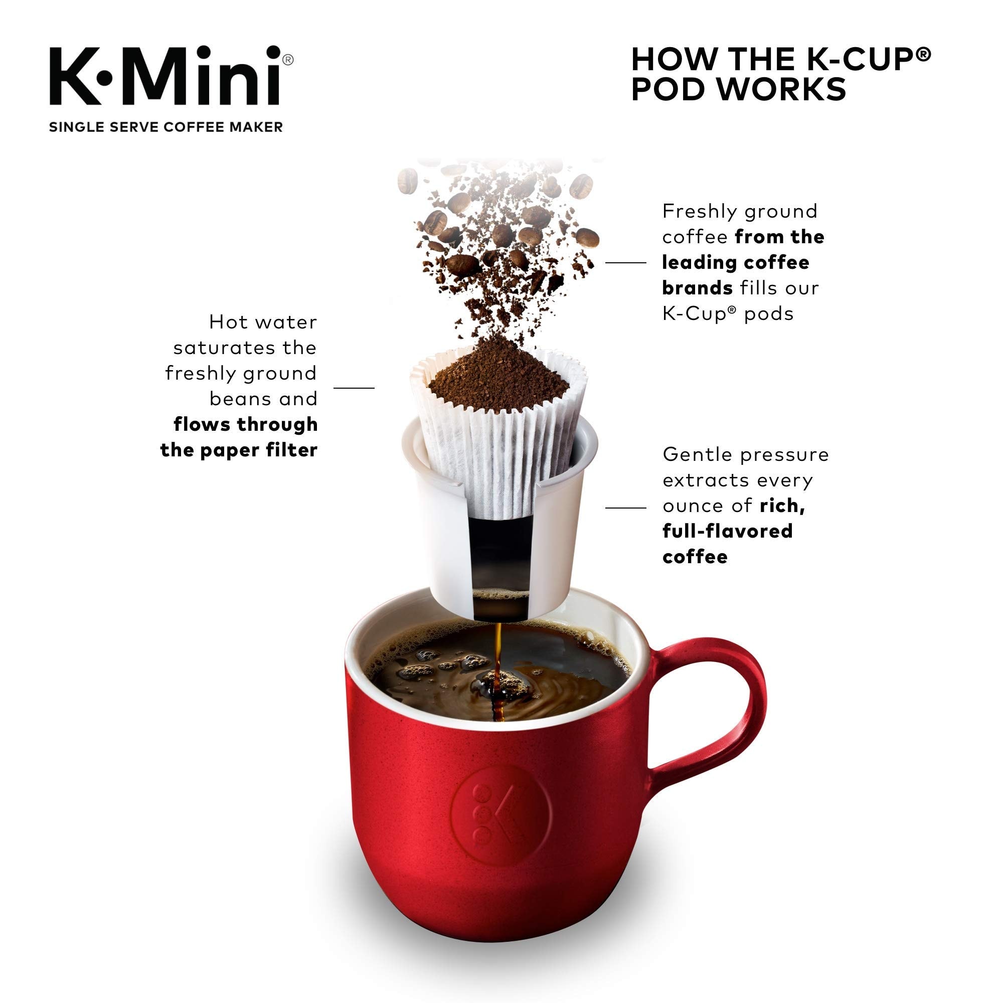 Keurig K-Mini Single Serve K-Cup Pod Coffee Maker, 6 to 12oz Brew size, with Cord Storage, Perfect for Small Spaces,: Dusty Rose