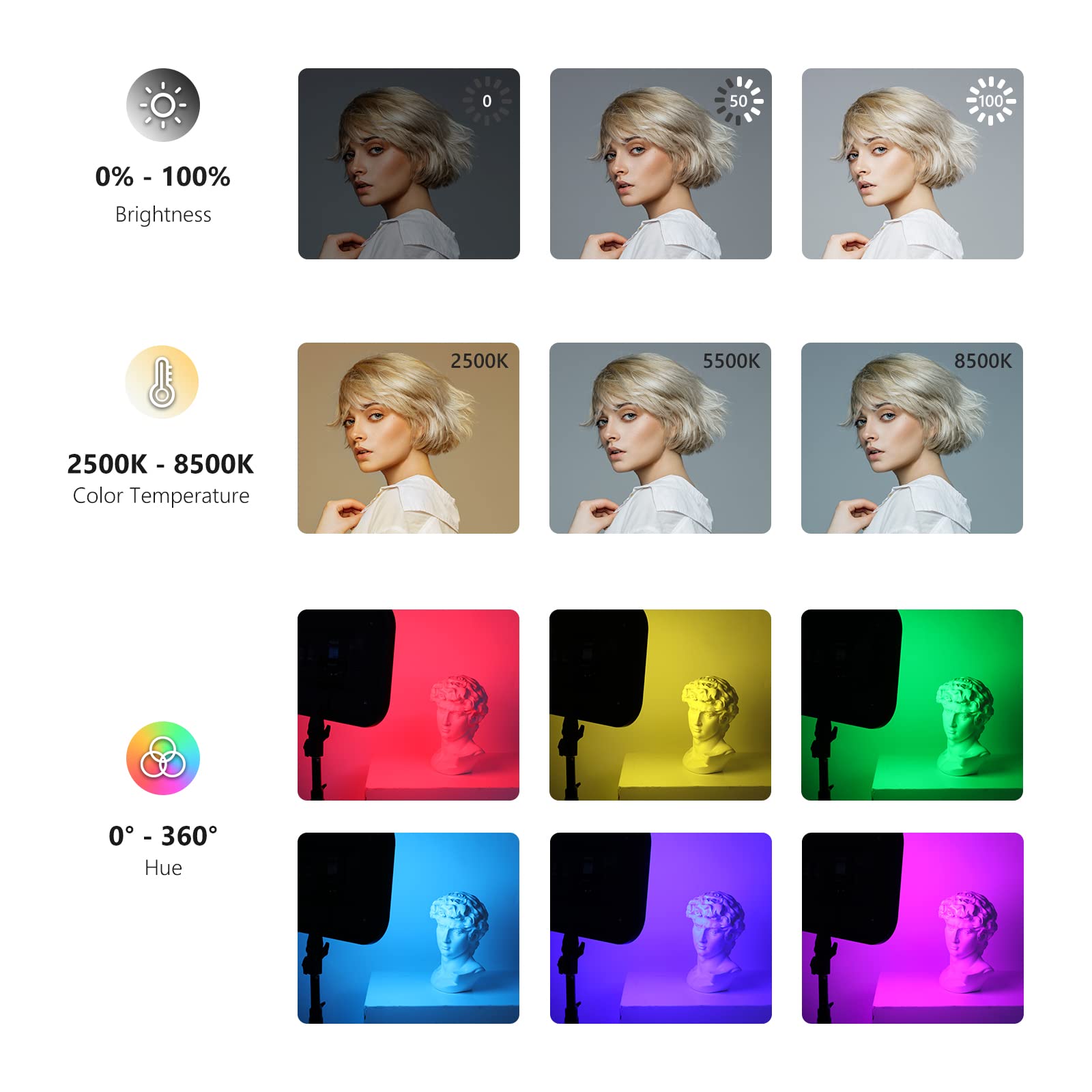 Neewer 13" Led Video Light Panel Kit, 2 Pack Dimmable Bi Color Soft Key Lighting with Tripod Stand, 8000mAh Battery, 3200~5600K CRI97+ 2400Lux for Game/Streaming/YouTube Recording/Studio Photography: RGB168