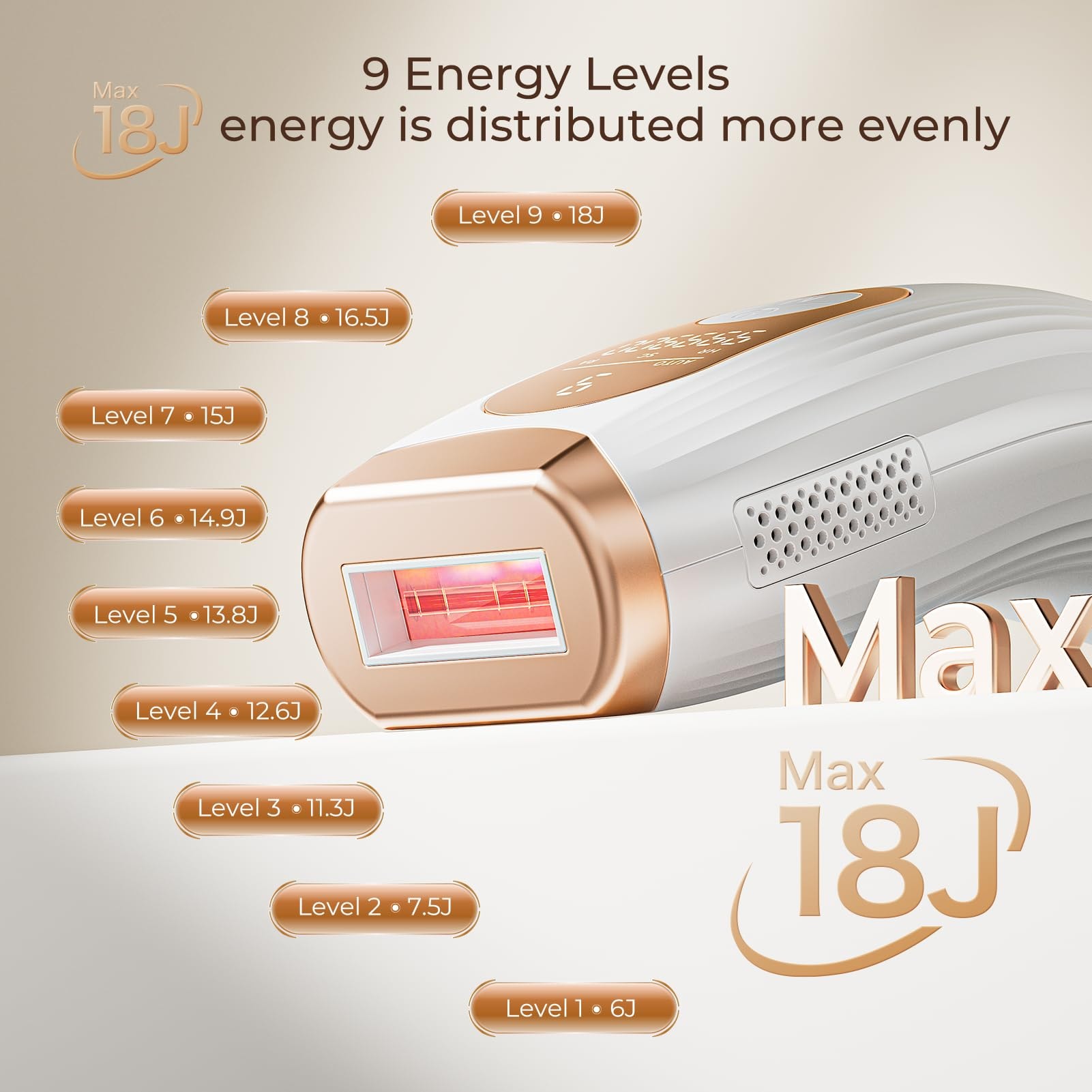Laser Hair Removal, Laser IPL Hair Removal for Women and Men Permanent, Hair Removal Device with 3.0 IPL Red Light Wave, Home Laser Hair Removal Device for Legs Armpits Back Bikini Body Use - Image 4