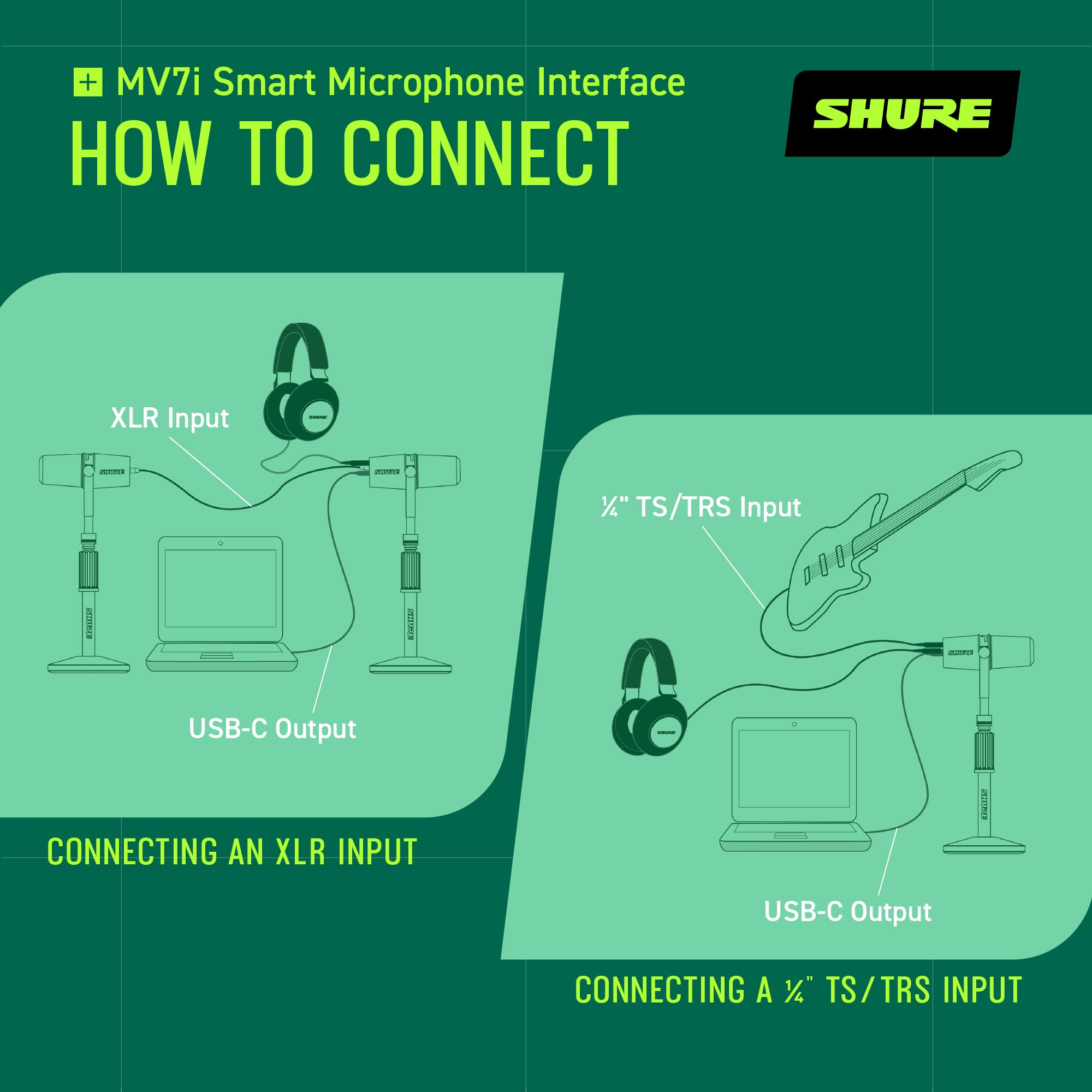 Shure MV7+ Podcast Dynamic Microphone. OBS Certified, Enhanced Audio, LED Touch Panel, USB-C & XLR Outputs, Auto Level Mode, Digital Pop Filter, Reverb Effects, Podcasting, Streaming, Recording -White: Interface