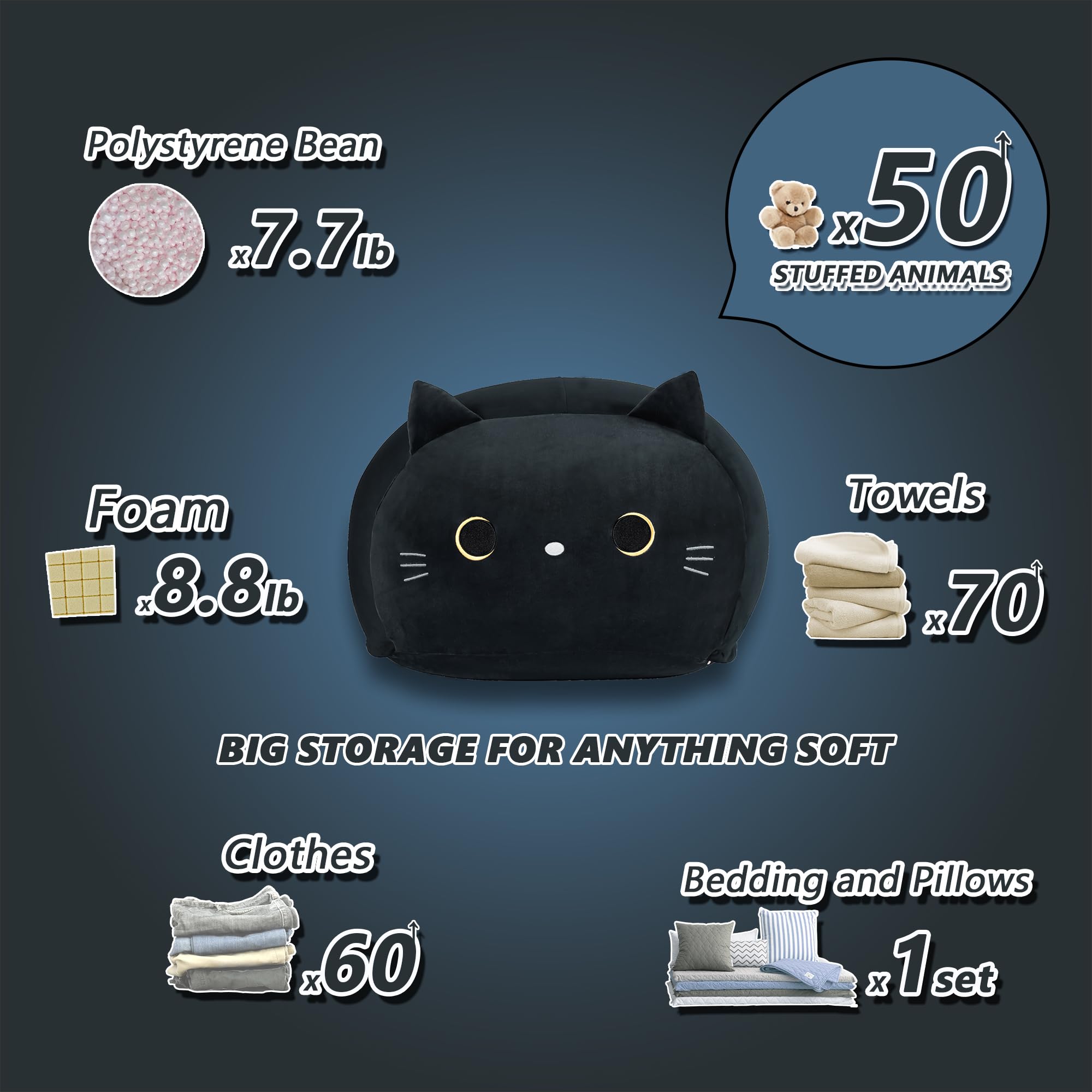 Stuffed Animal Storage Bean Bag Chair Cover for Kids Black Cat Beanbag Chair for Girls Large Size Toy Organizer Cover Only Without Filling thumbnail 6