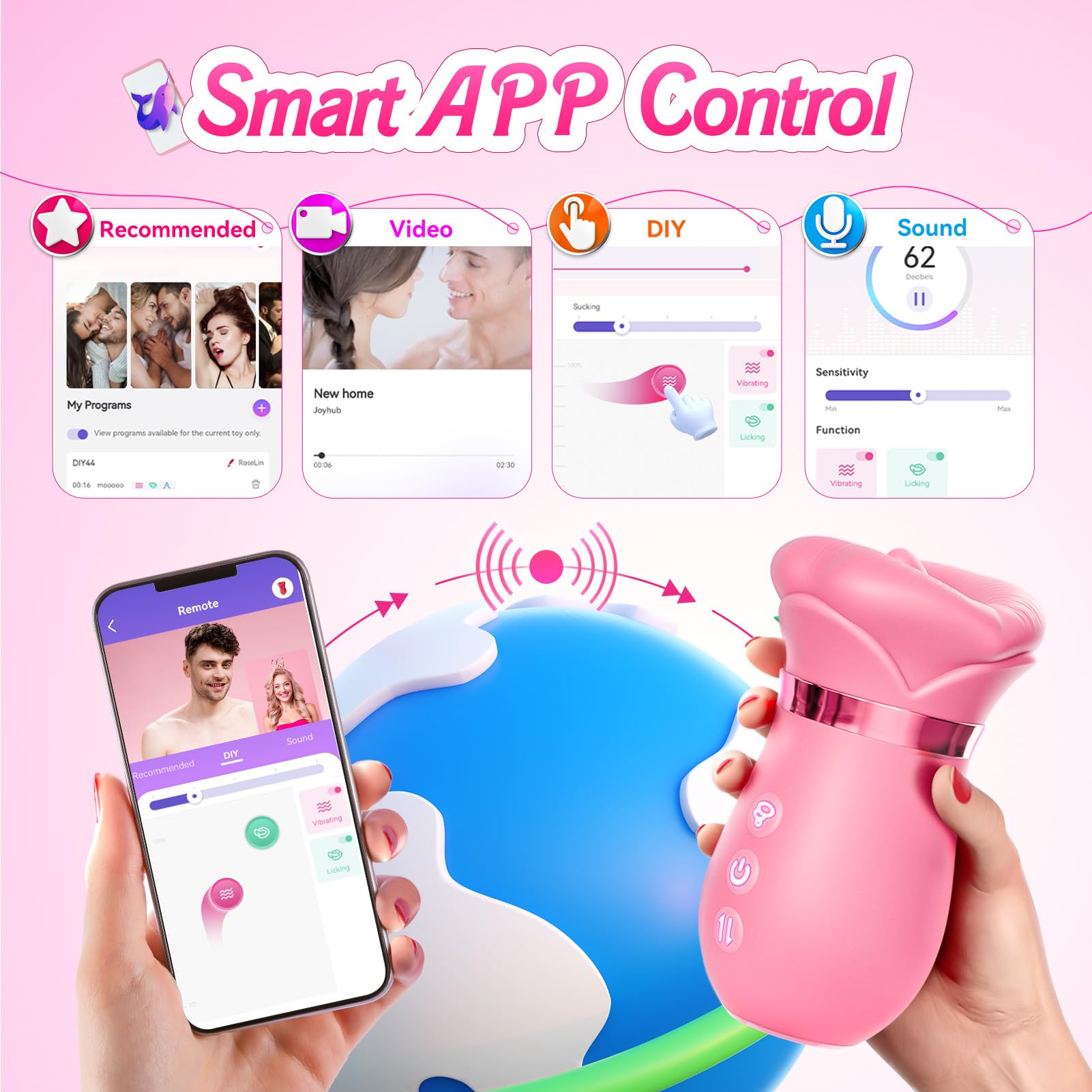 Vibrator Adult Sex Toys for Women - Sovokn 5IN1 Mouth Sucking Vibrator Rose Sex Toy, 10 Tongue Licking, 3 Auto & 1 Manual Sucking Adult Toys New APP, Clit Nipple Vibrator Female Couple Sex Toys,: Pink