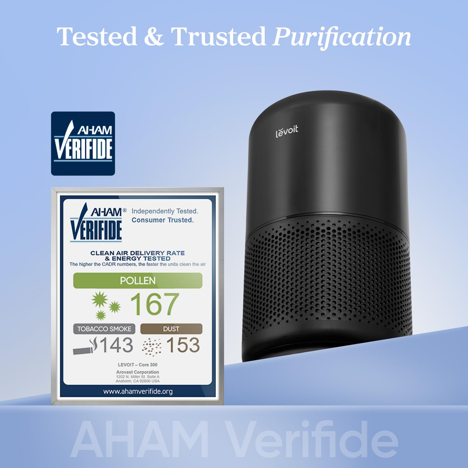 LEVOIT Air Purifier for Home Allergies Pet Hair in Bedroom, Covers Up to 1073 ft² by 56W High Torque Motor, AHAM VERIFIDE, 3-in-1 Filter with HEPA Sleep Mode, Remove Dust Smoke Odor, Core300-P, White: Black Air Purifier