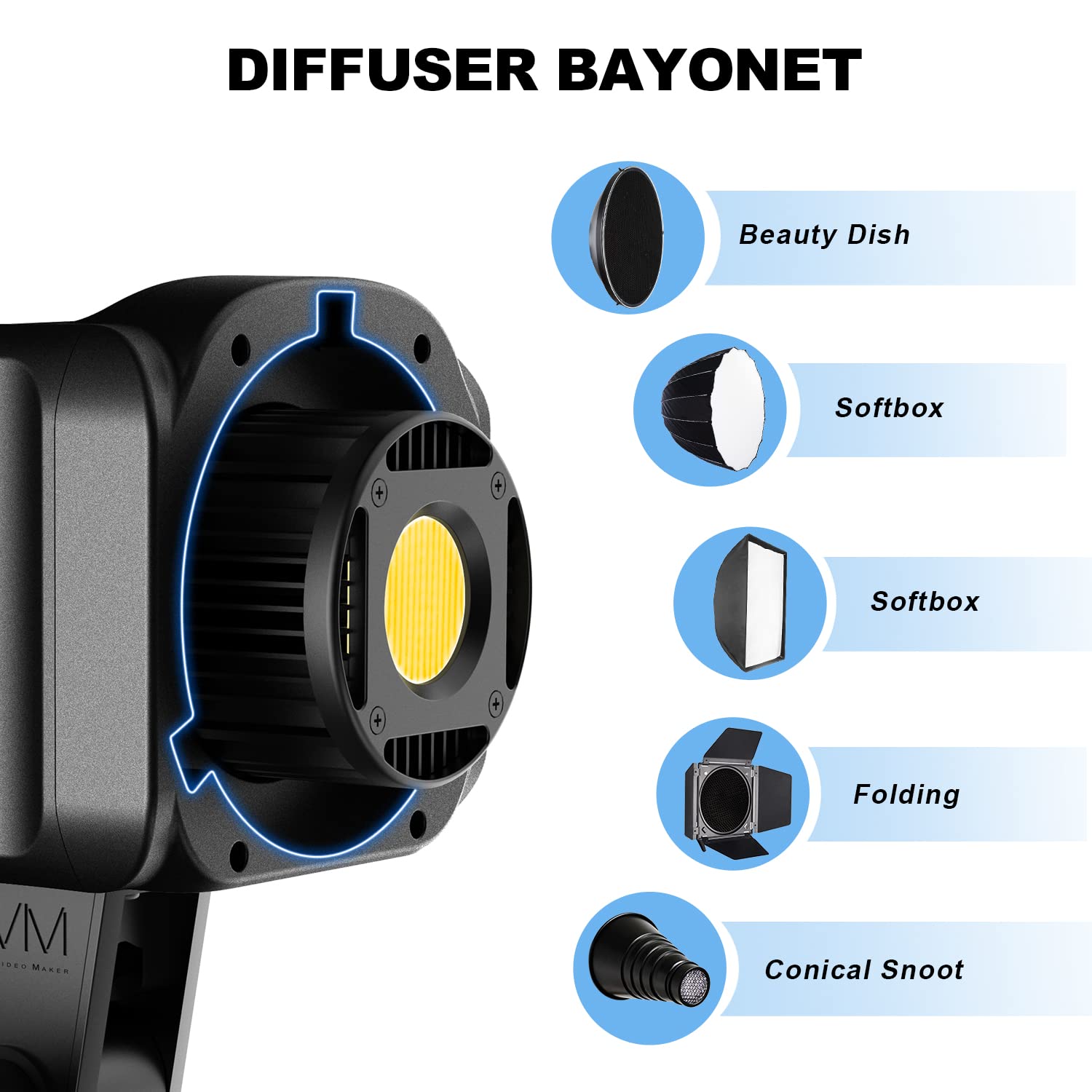 GVM 80W Video Light, Continuous Lighting for Photography with Bowens Mount, , 44100Lux/0.5m Studio Light with APP, CRI 97+ 8 Scene Lights Support AC Adapter & NP Battery: 5600K