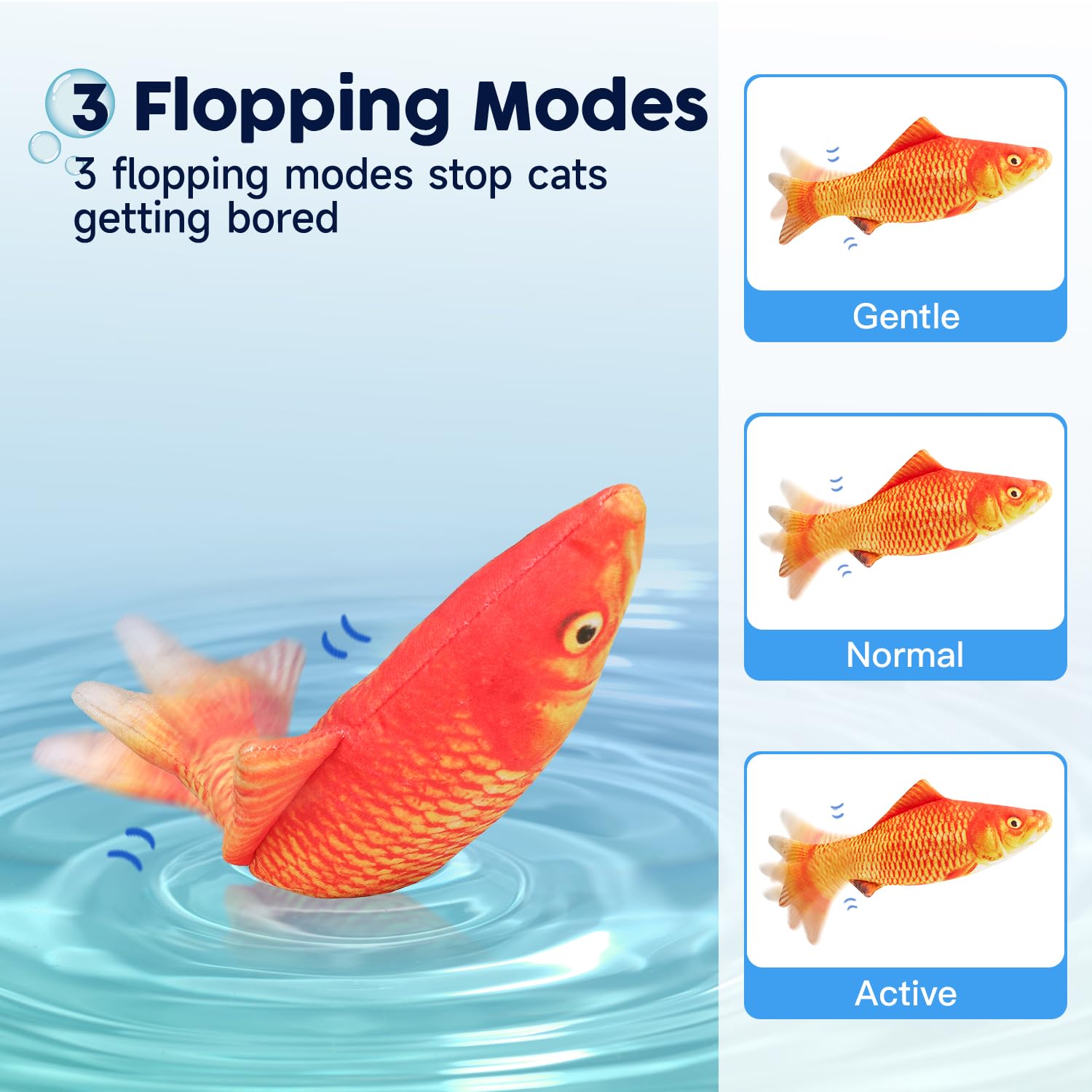 Potaroma Cat Toys Flopping Fish with Catnip, Moving Kitten Kicker, Floppy Wiggle  for Small Dogs, Interactive Motion Kitty Exercise, 10.5 Inches