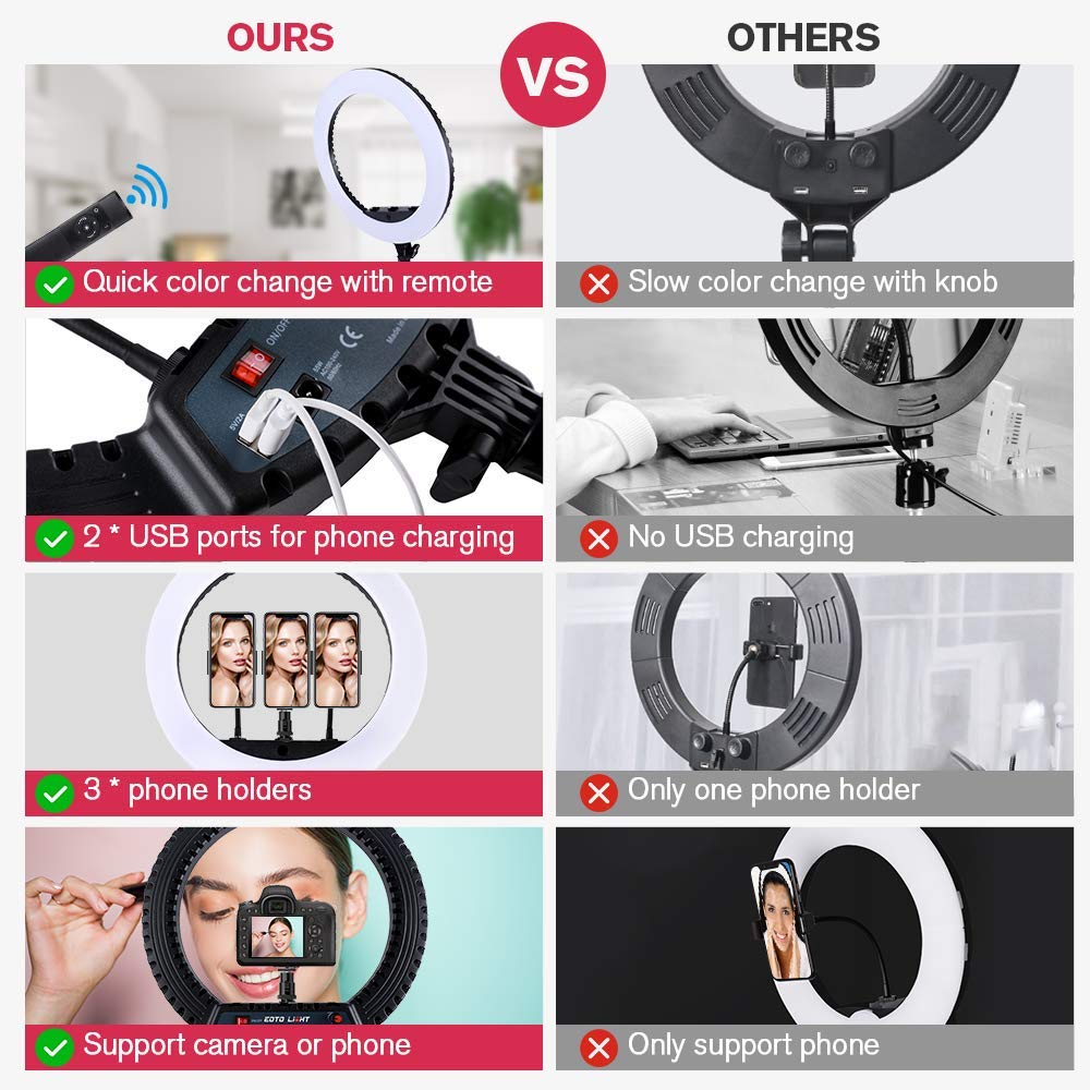 18 inch LED Ring Light with Tripod Stand Dimmable Makeup Selfie Ring light for Studio Portrait YouTube Vlog Video Shooting with Carrying Bag and Remote Controller, CRI 90 thumbnail 4