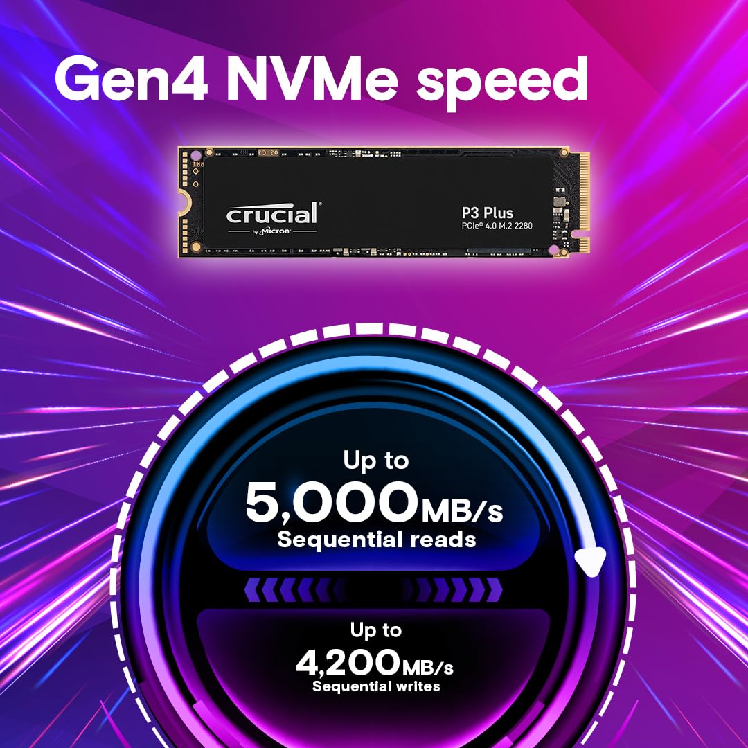 Crucial P3 Plus  PCIe Gen4 3D NAND NVMe M.2 SSD, up to 4800MB/s - CT4000P3PSSD8: 2TB P3 Plus SSD