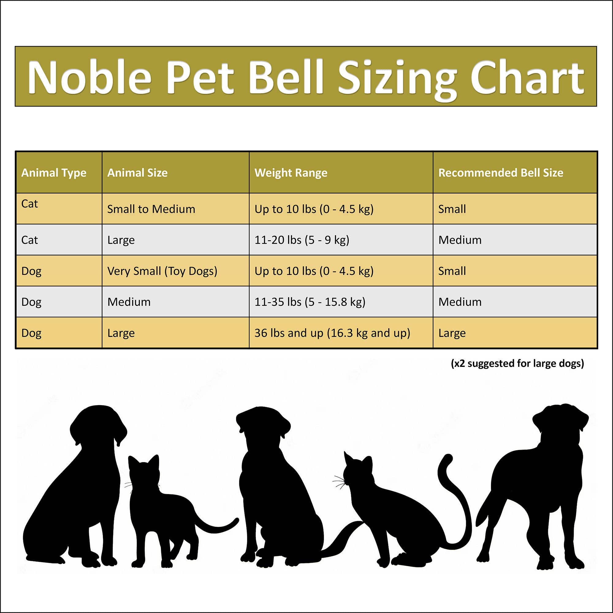 Noble Bells, Pair - Handmade in USA, Extra Loud Collar Bells for Cats and Dogs, Premium Brass and Nickel Silver: Large Pair