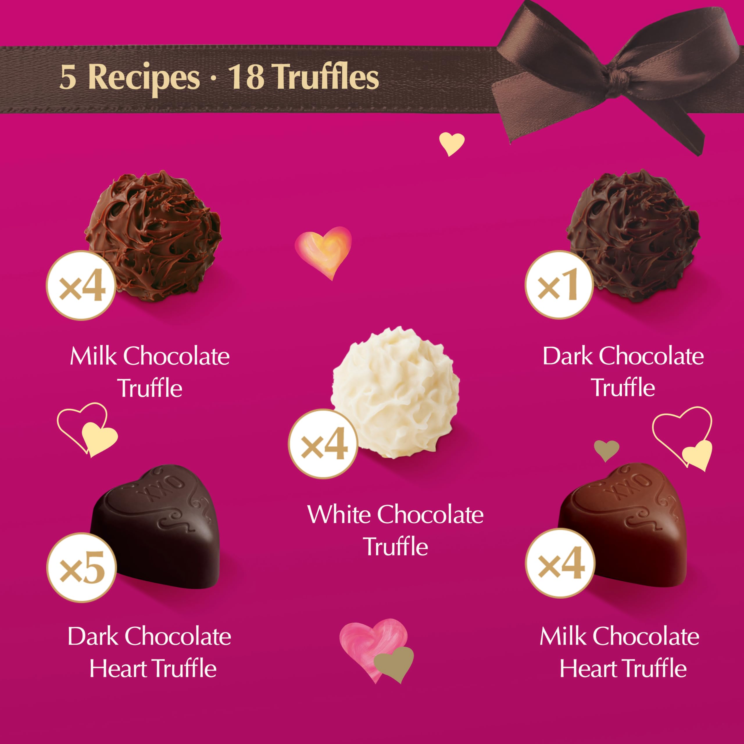 Lindt Valentine's Classic Heart Assorted Gourmet Chocolate Candy Truffles, 8.8 oz.