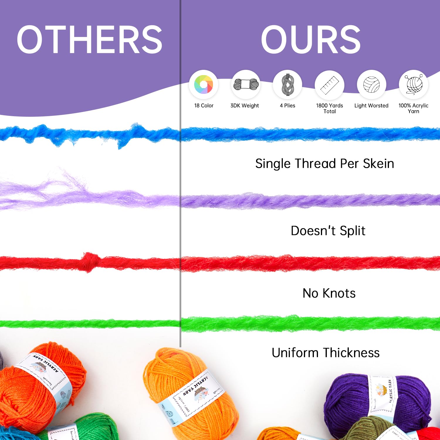 INSCRAFT  with Yarn Set– 1600 Yards Assorted Yarn for Knitting and Crochet, 73PCS Crochet Accessories Set Including Ergonomic Hooks, Knitting Needles & More Ideal Beginner Kit