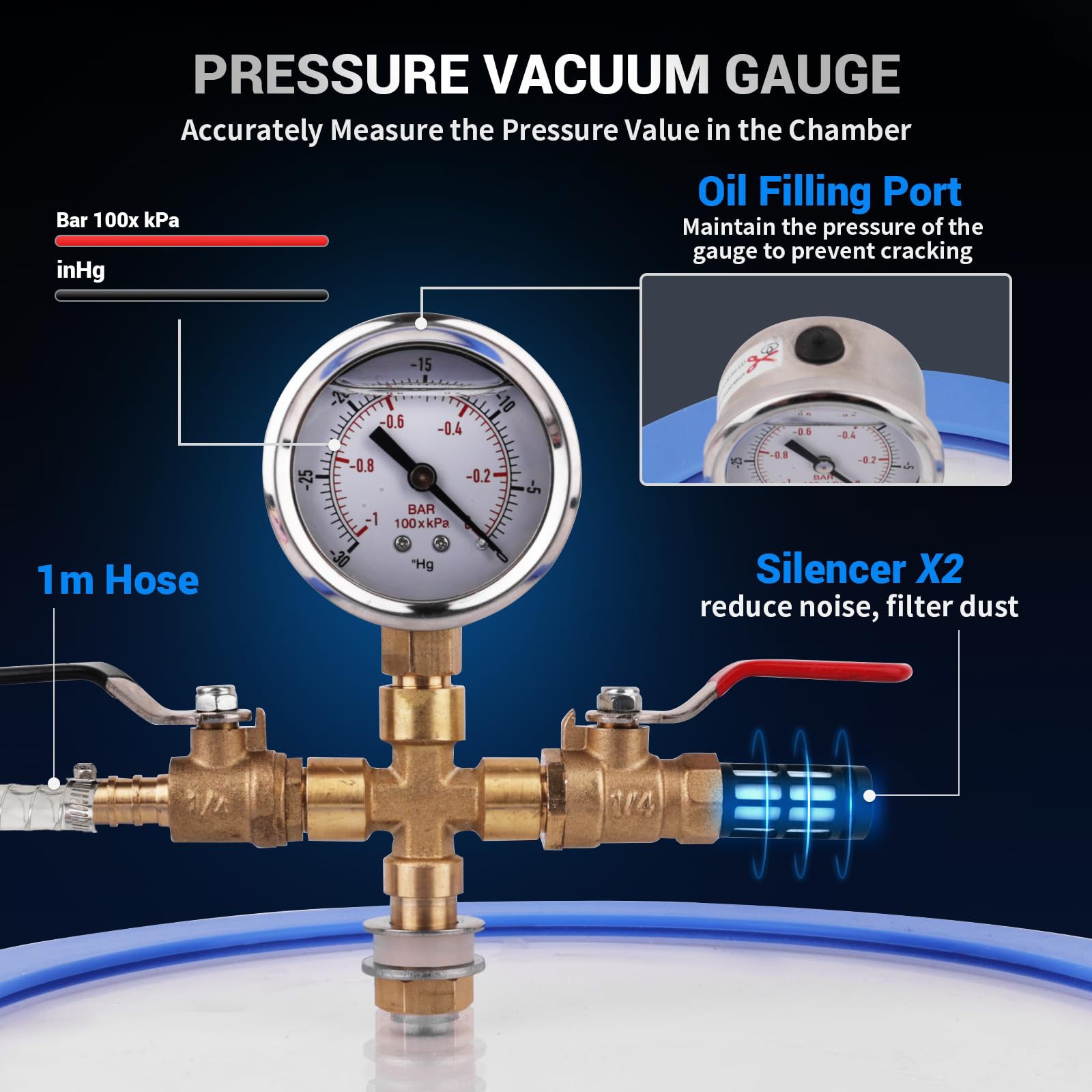 novorik 3 Gallon Vacuum Chamber with 3.6 CFM Pump, Single Stage Vacuum Chamber Pump Kit with Acrylic Lid for Stabilizing Wood, Degassing Silicone Resin, Epoxies thumbnail 5