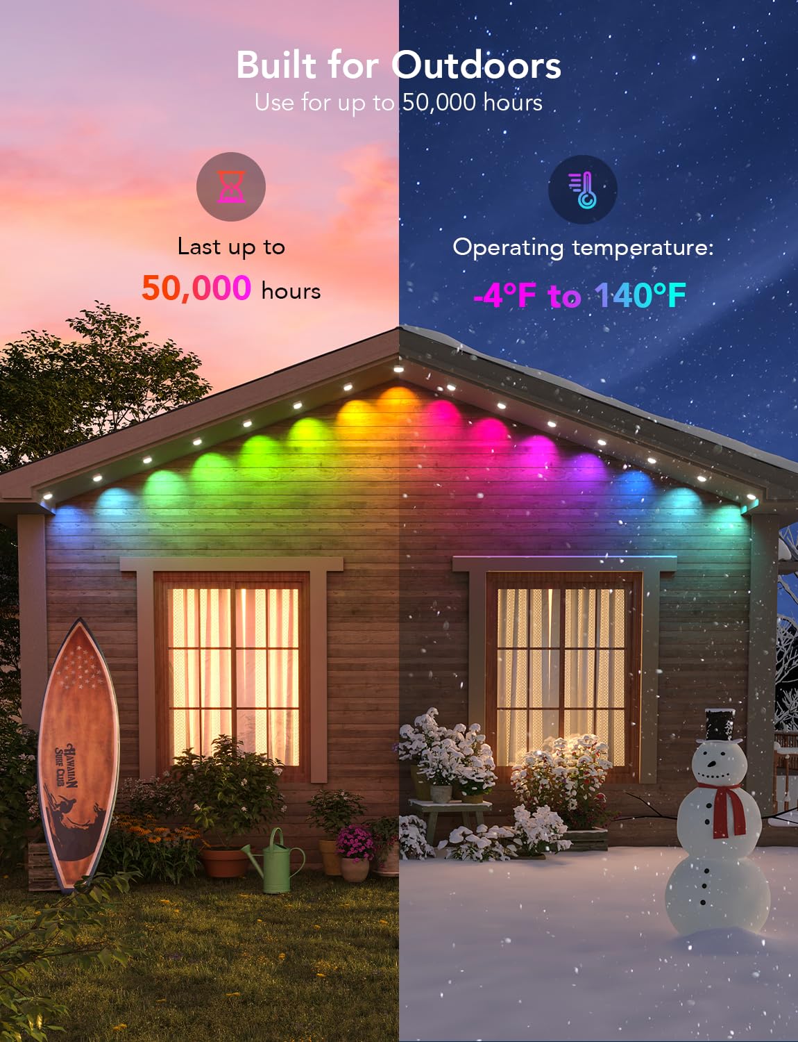 Govee Permanent Outdoor Lights, Smart RGBIC Outdoor Lights with 75 Scene Modes, 150ft with 108 LED Lights, IP67 Waterproof for Patio Decorations, Work with Alexa, Google Assistant, White: White 150ft
