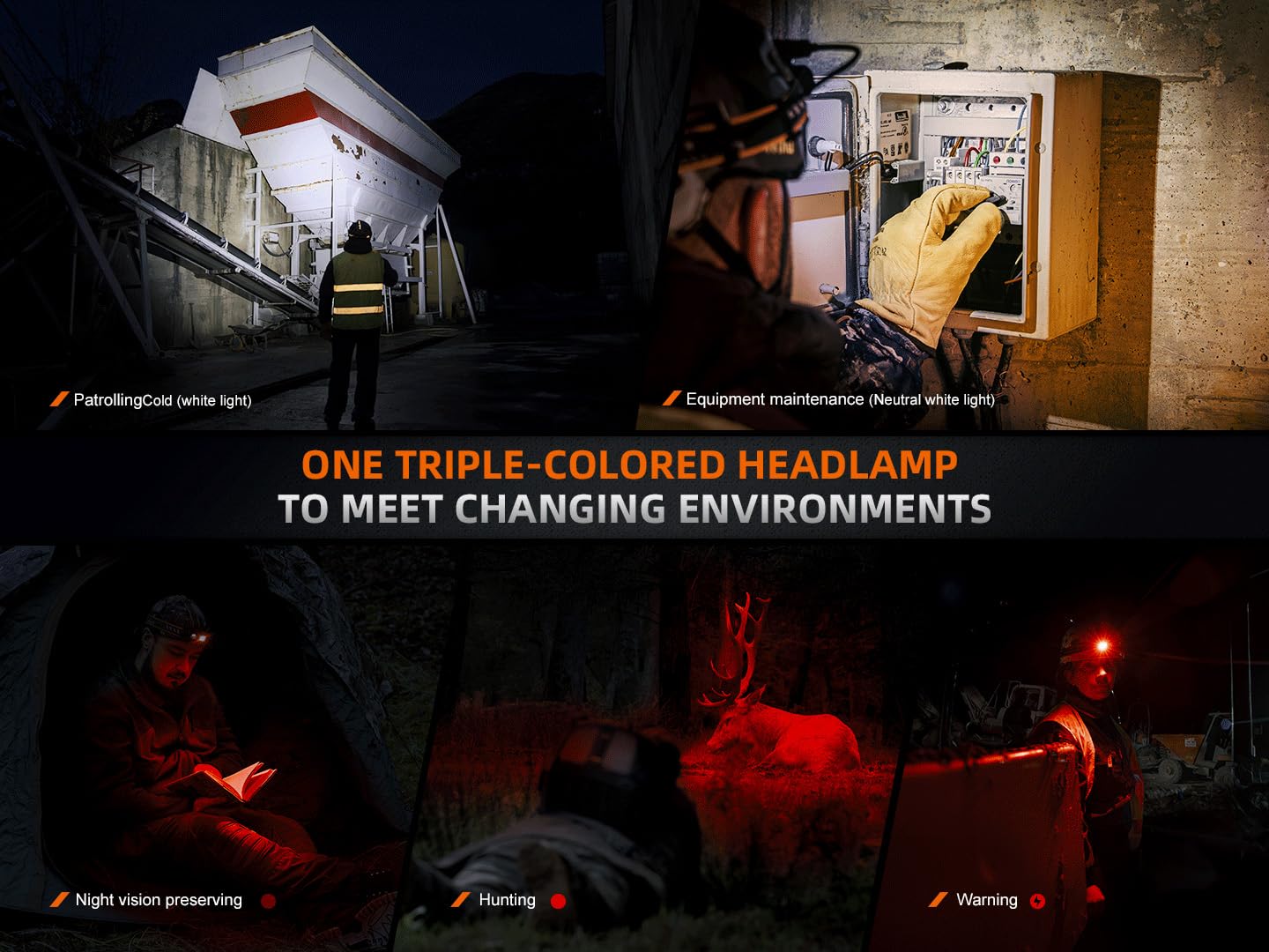 Fenix HM75R 1600 Lumen USB-C Rechargeable Headlamp, Battery Extender Pack Included for Extra Long Runtime, White and Red Beams, for Site Operation, Search and Rescue, Caving, Hiking