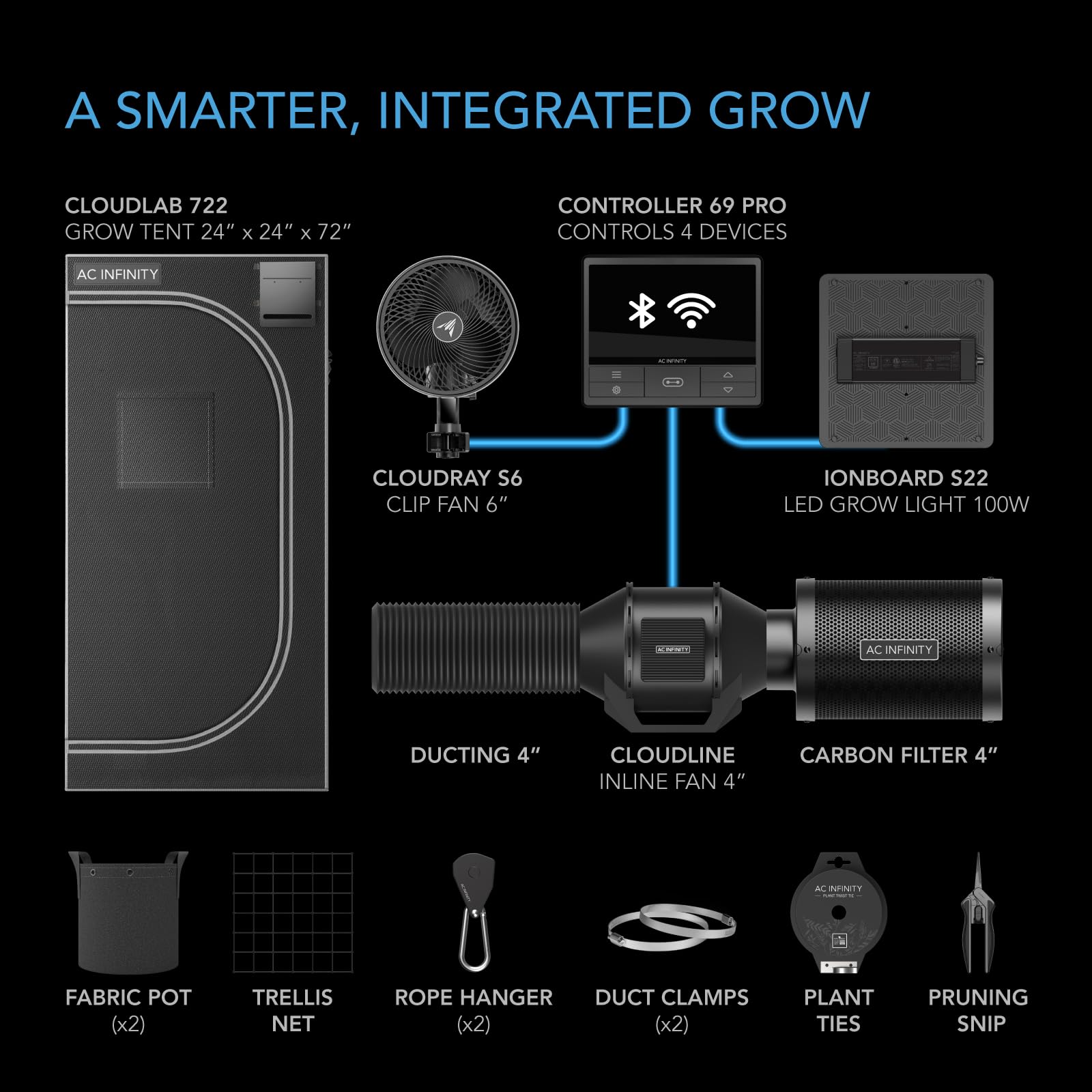 AC Infinity Advance Grow System 3x3, 3-Plant Kit, WiFi-Integrated Grow Tent Kit, Automate Ventilation, Circulation, Schedule Full Spectrum Samsung LM301H LED Grow Light, 2000D Mylar Tent: Black 24&#x201D; x 24&#x201D; x 72&#x201D;